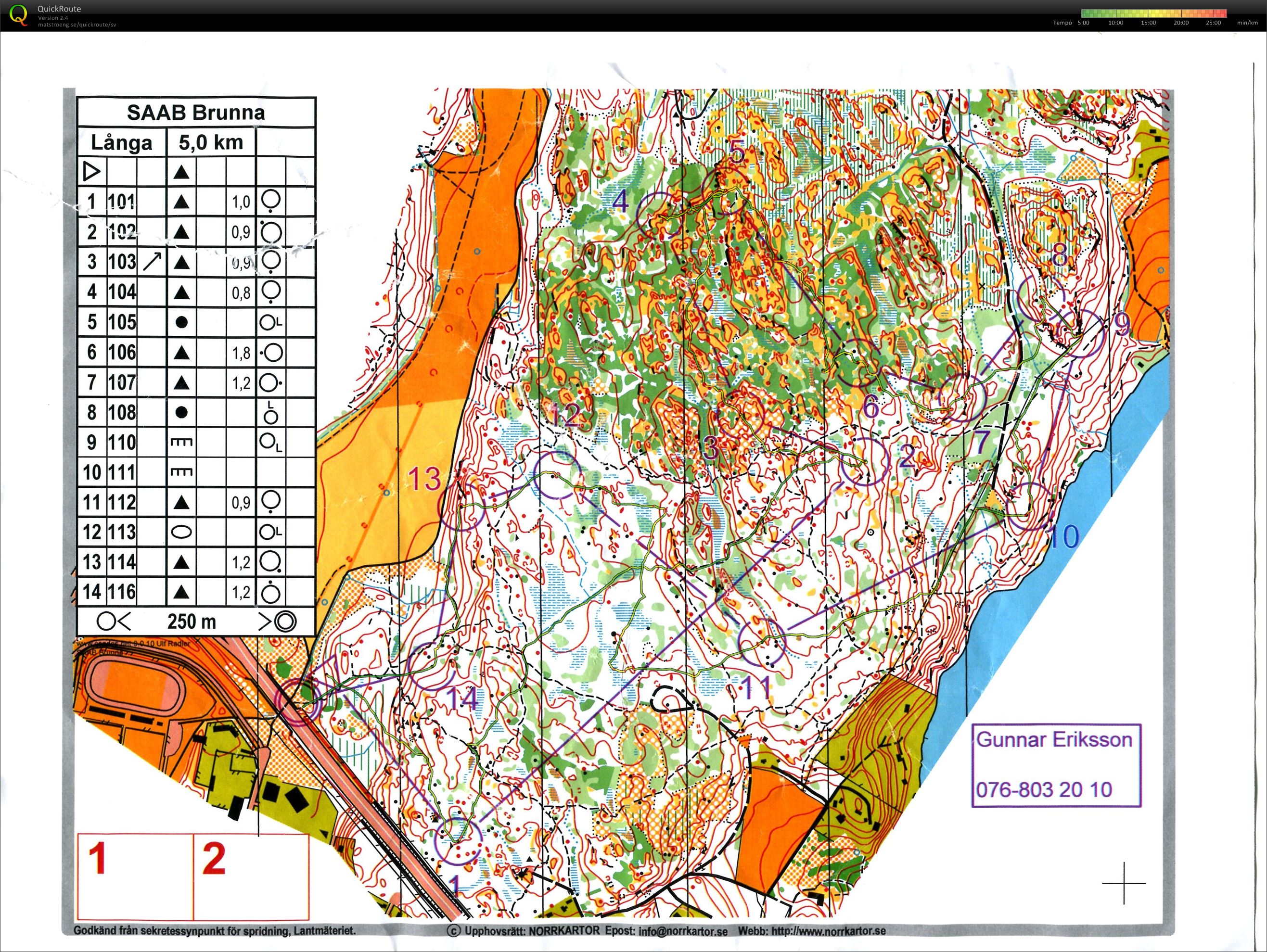 SAAB-träning Bana C/Långa (2014-04-29)