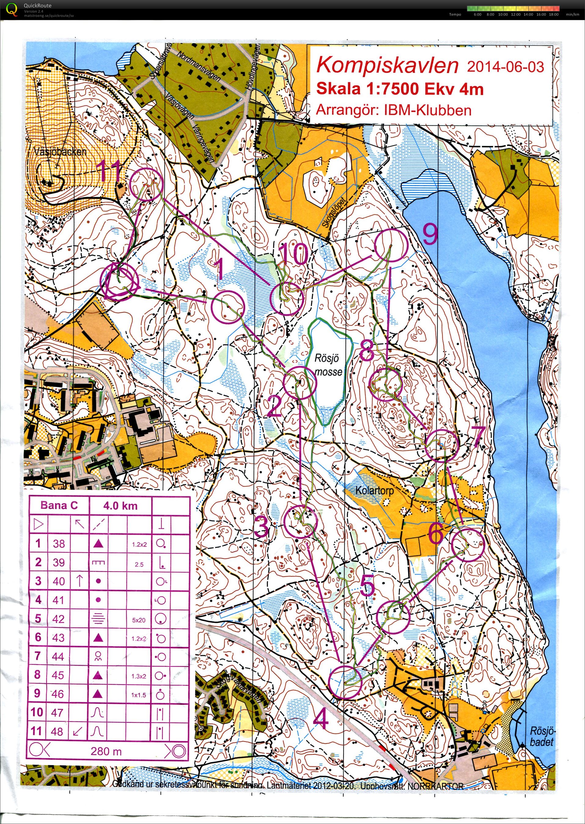 Avdelningsbudkavle Bana C (2014-06-03)