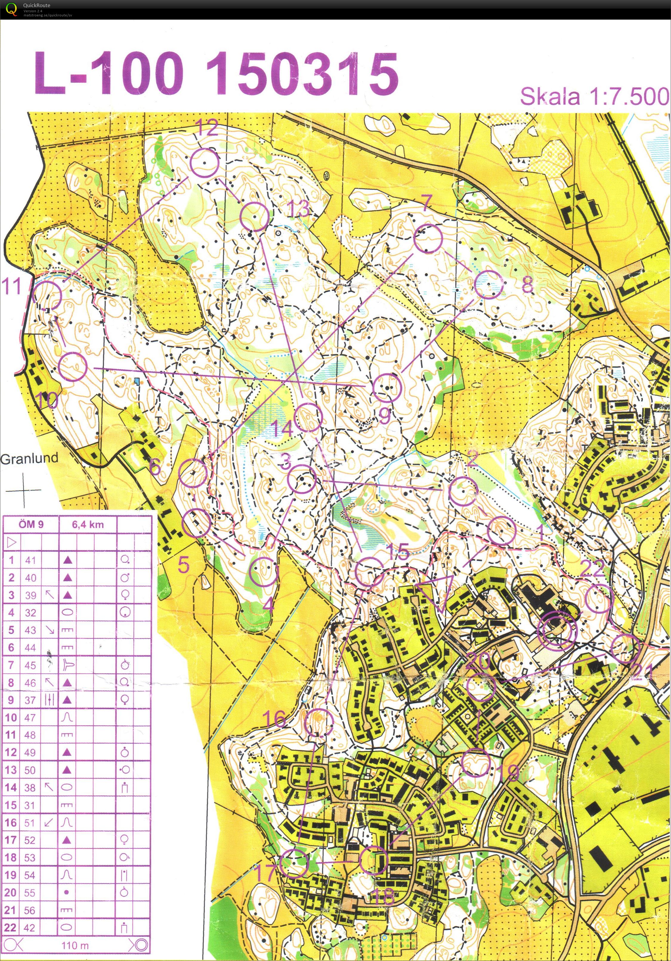 Långhundra Närtävling (15/03/2015)