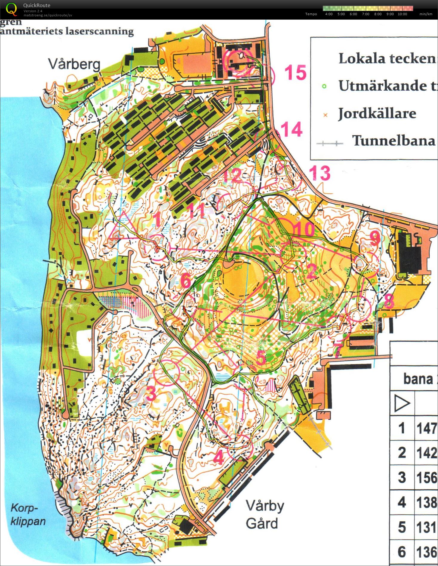 Mälarhöjdens IK Medeldistans  (19/04/2015)