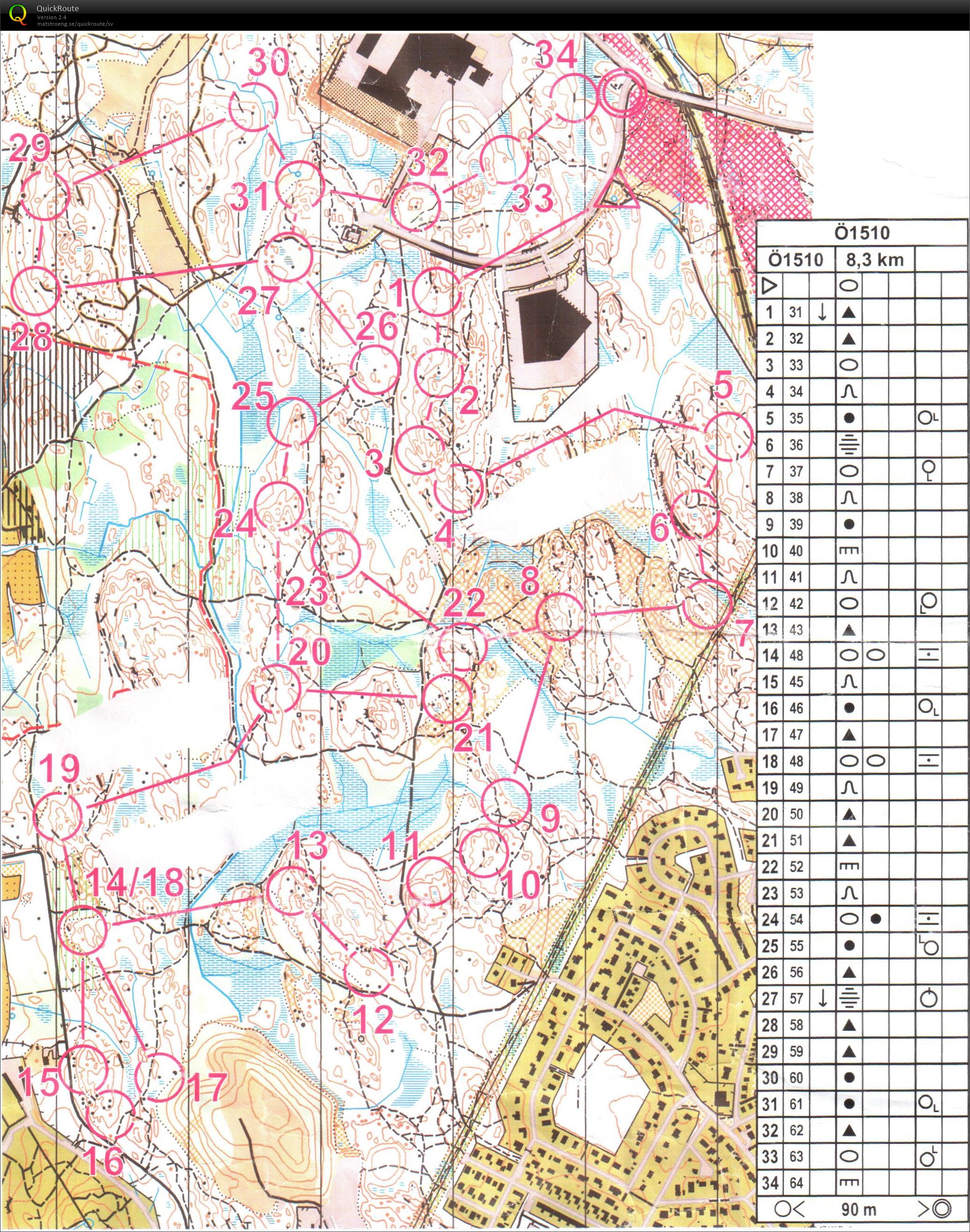 Fin Kartläsning utan kompass (21/04/2015)