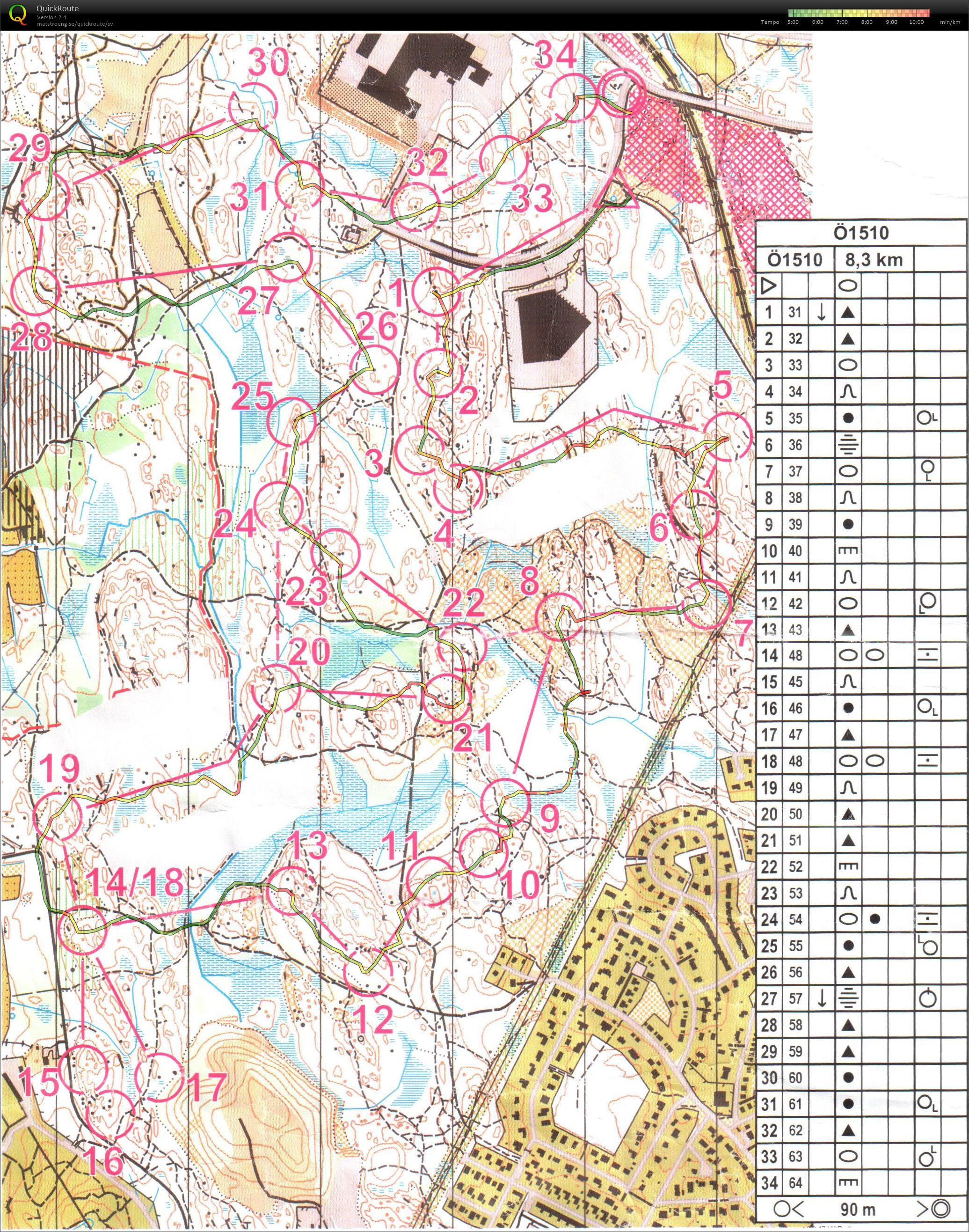 Fin Kartläsning utan kompass (21/04/2015)