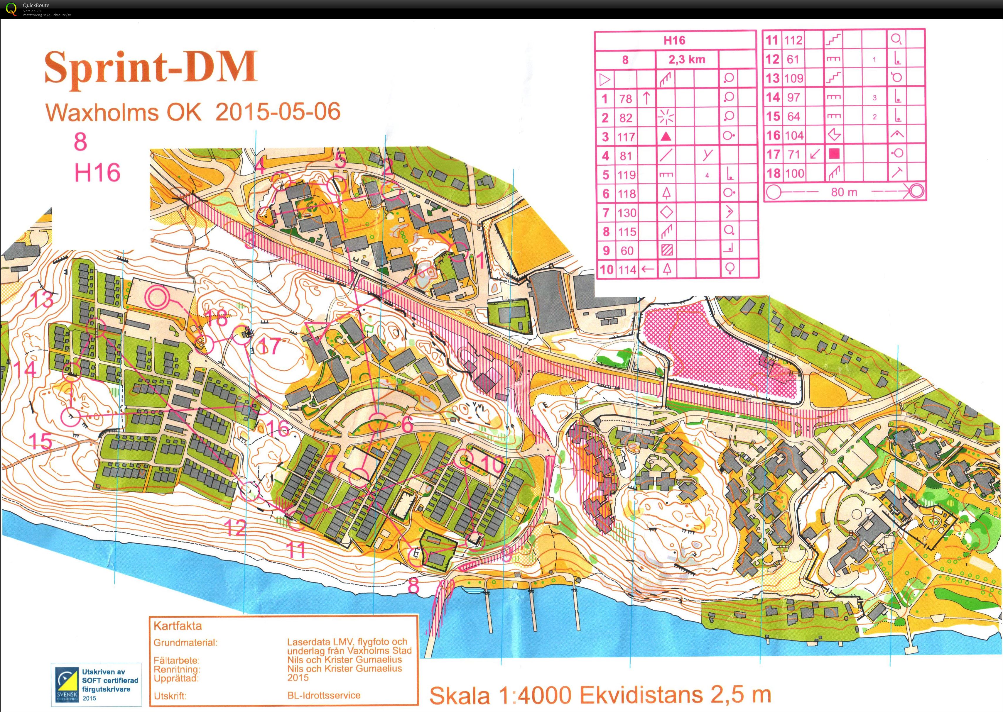 DM Sprint (06/05/2015)