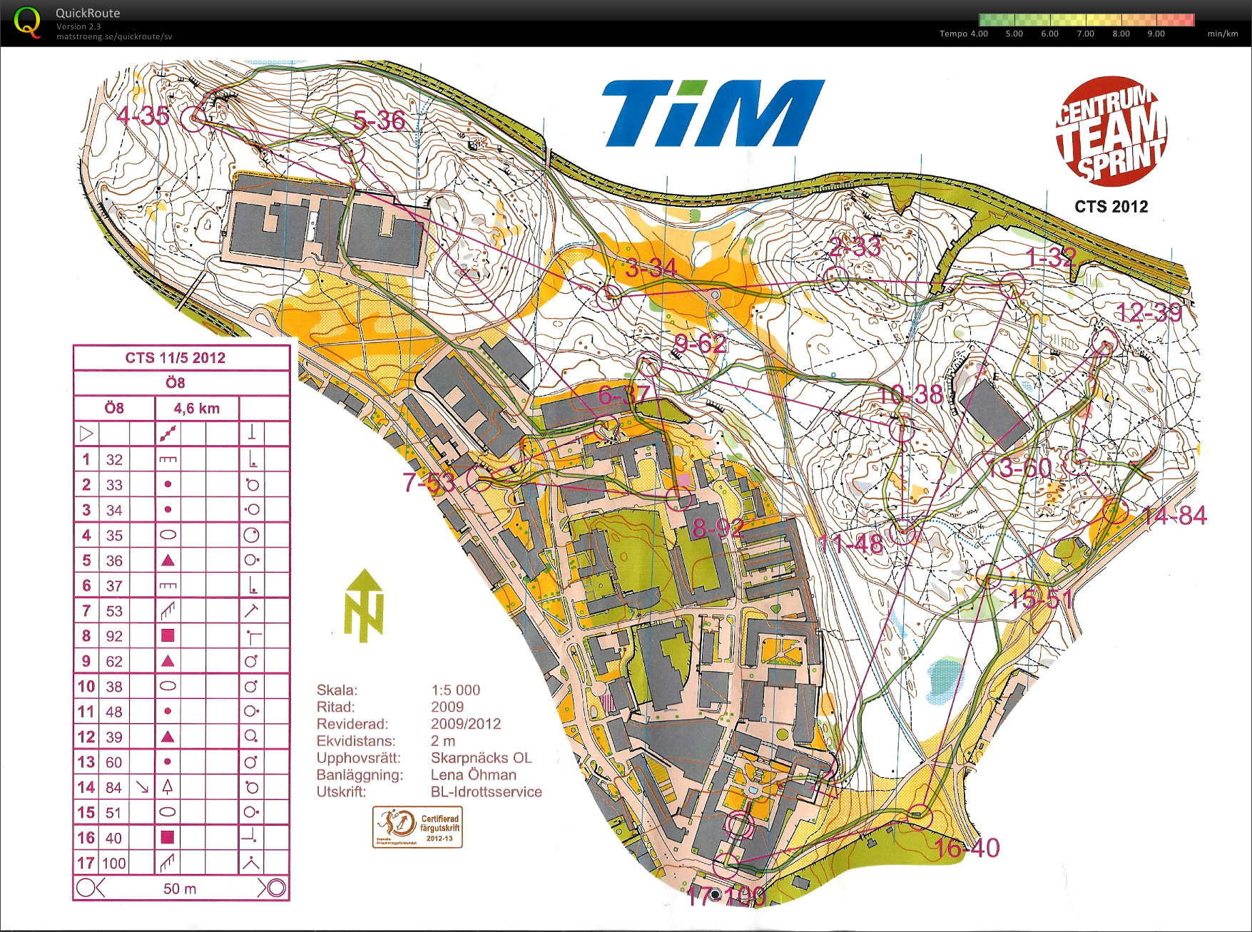 Centrum Team Sprint ÖM8 (11/05/2012)