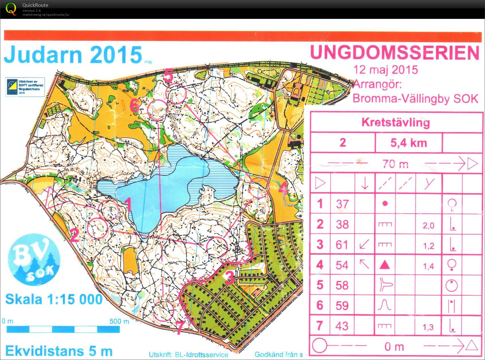 Ungdomsserien 1 Del 1 (2015-05-12)