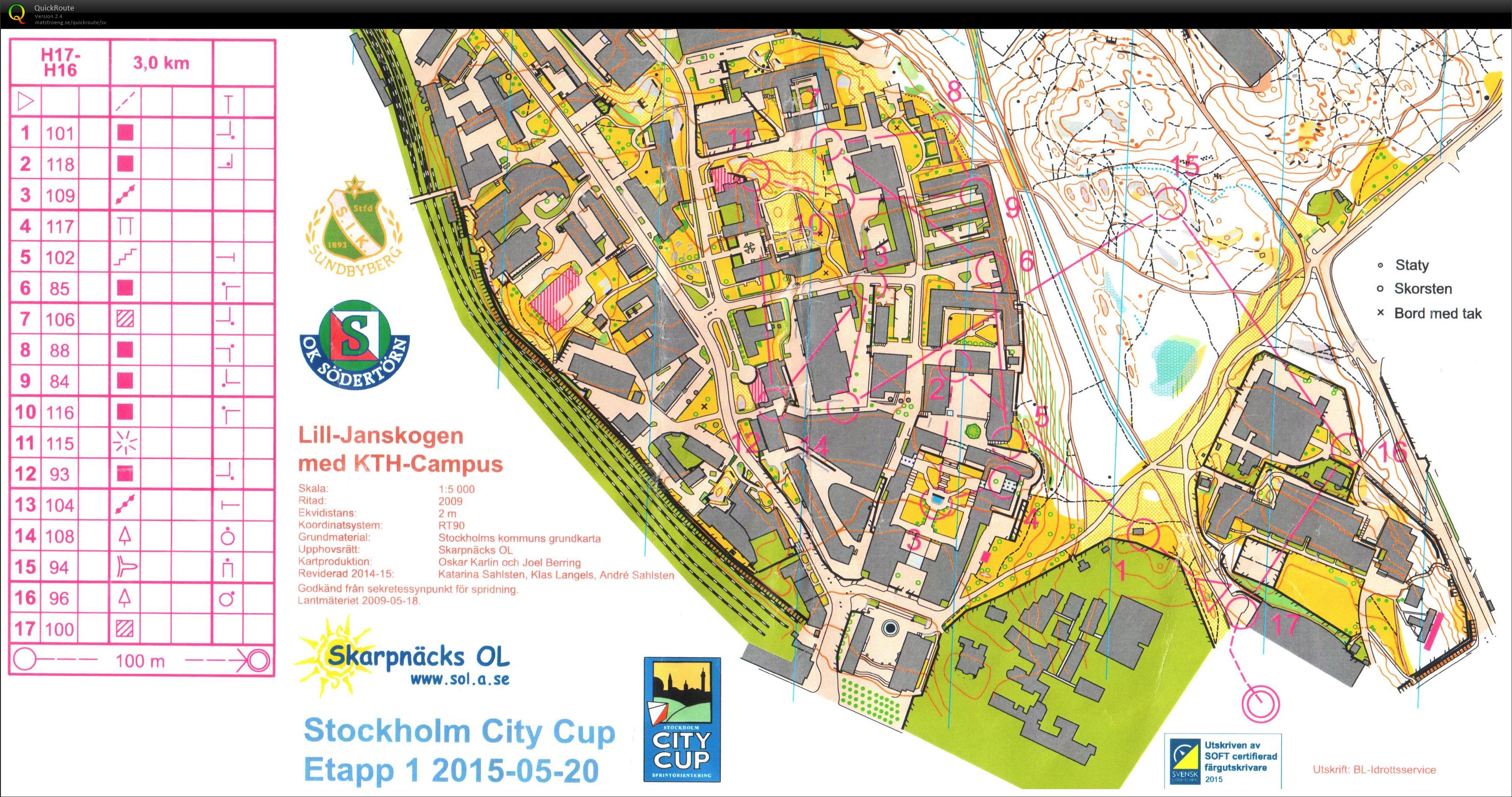 Stockholm  City Cup E1 (20/05/2015)