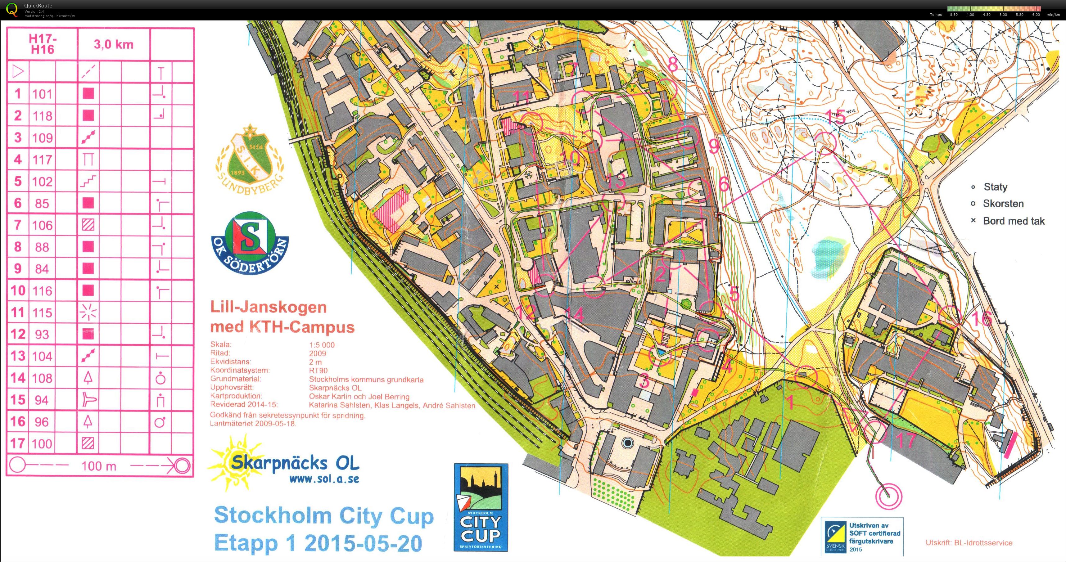 Stockholm  City Cup E1 (20/05/2015)