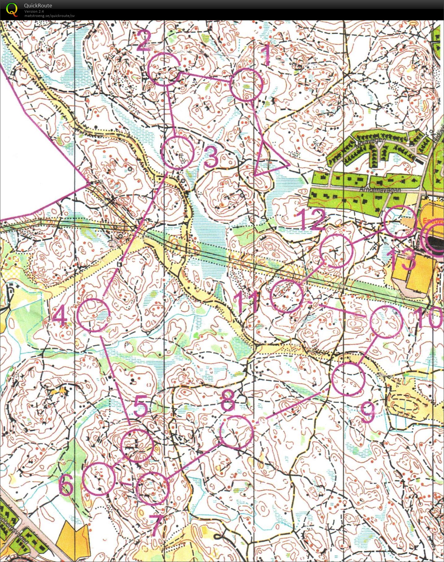 KM Medeldistans (08/06/2015)