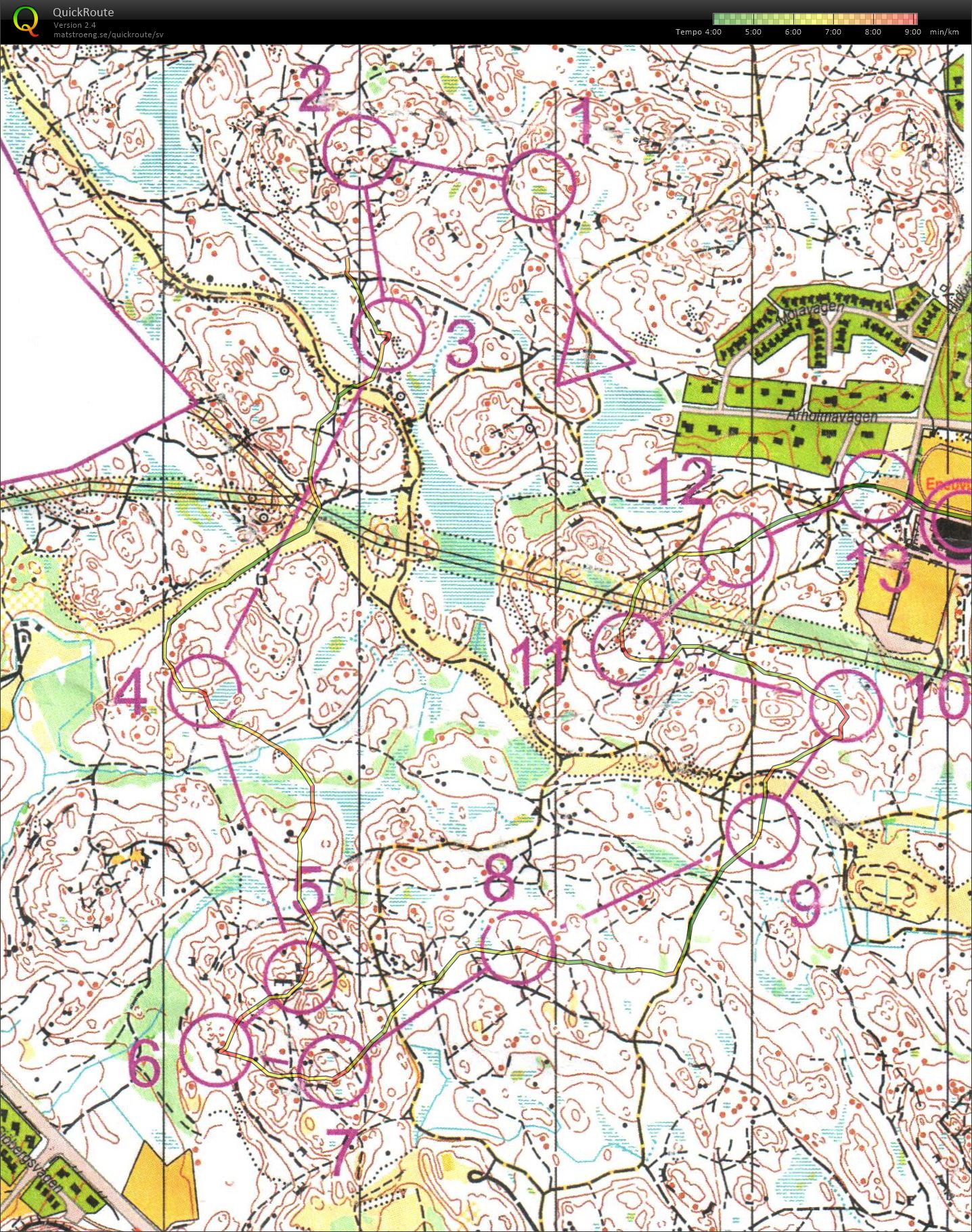 KM Medeldistans (08/06/2015)