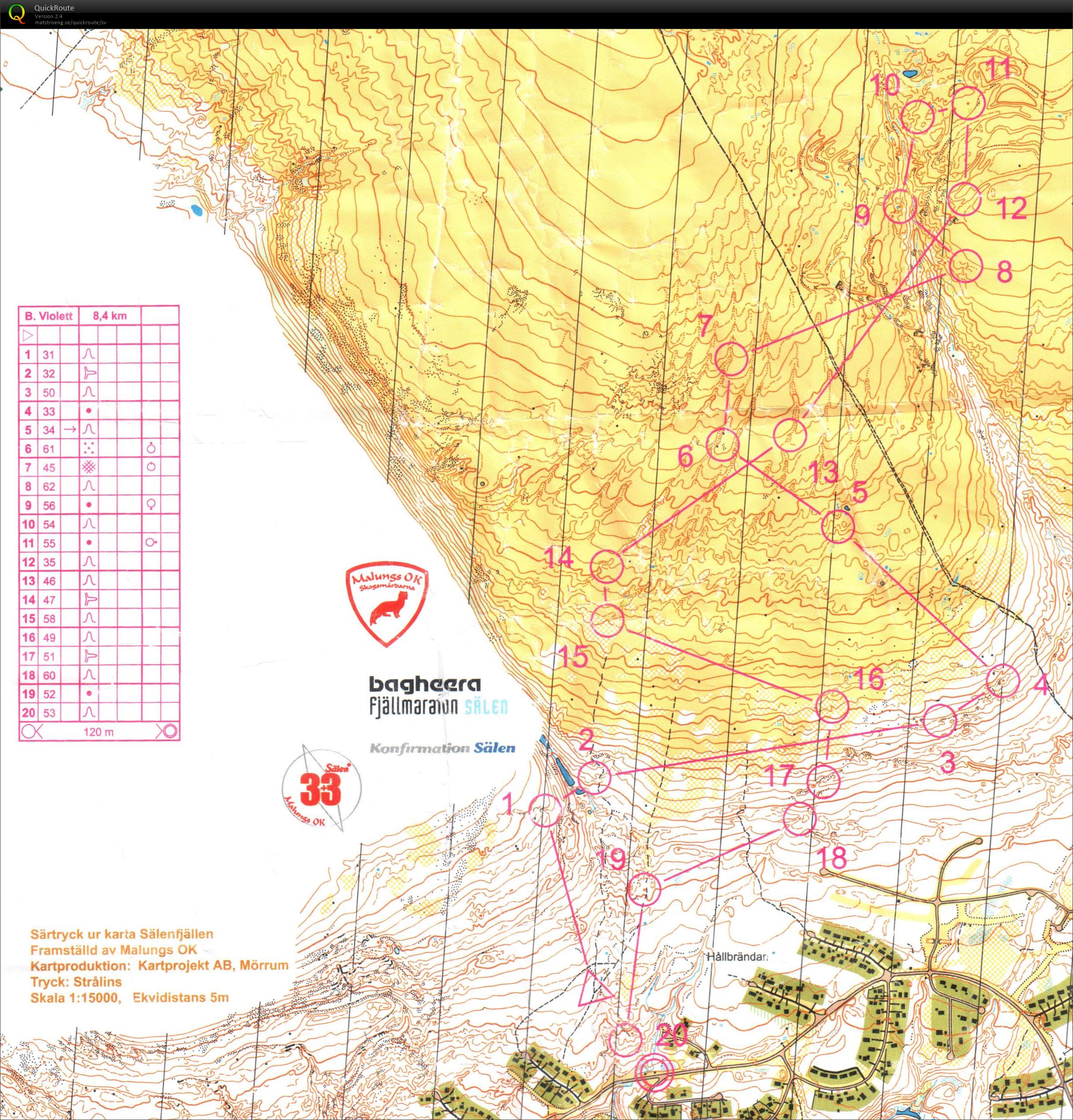 Rikslägret FjällOL (24/06/2015)