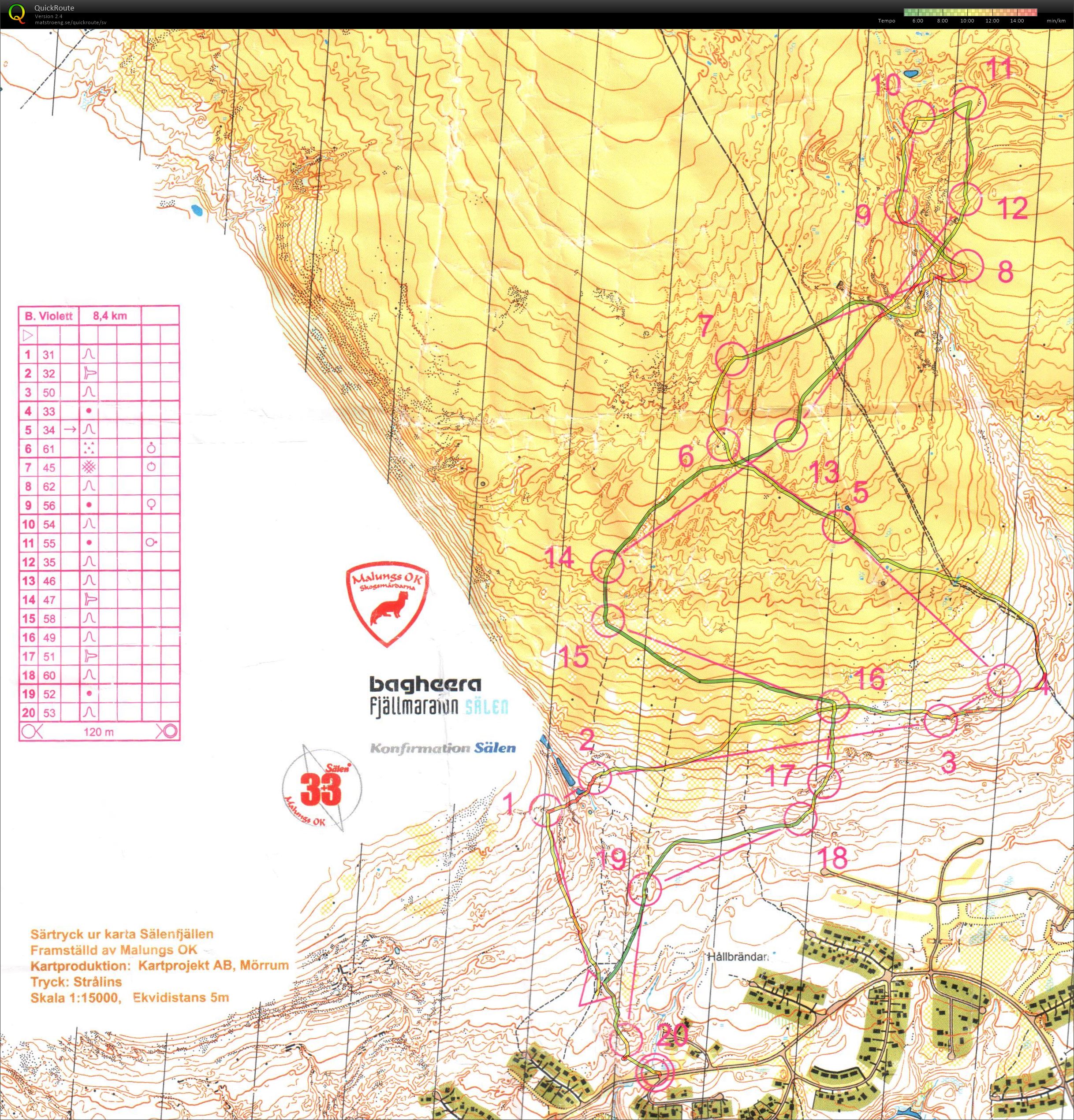 Rikslägret FjällOL (24/06/2015)