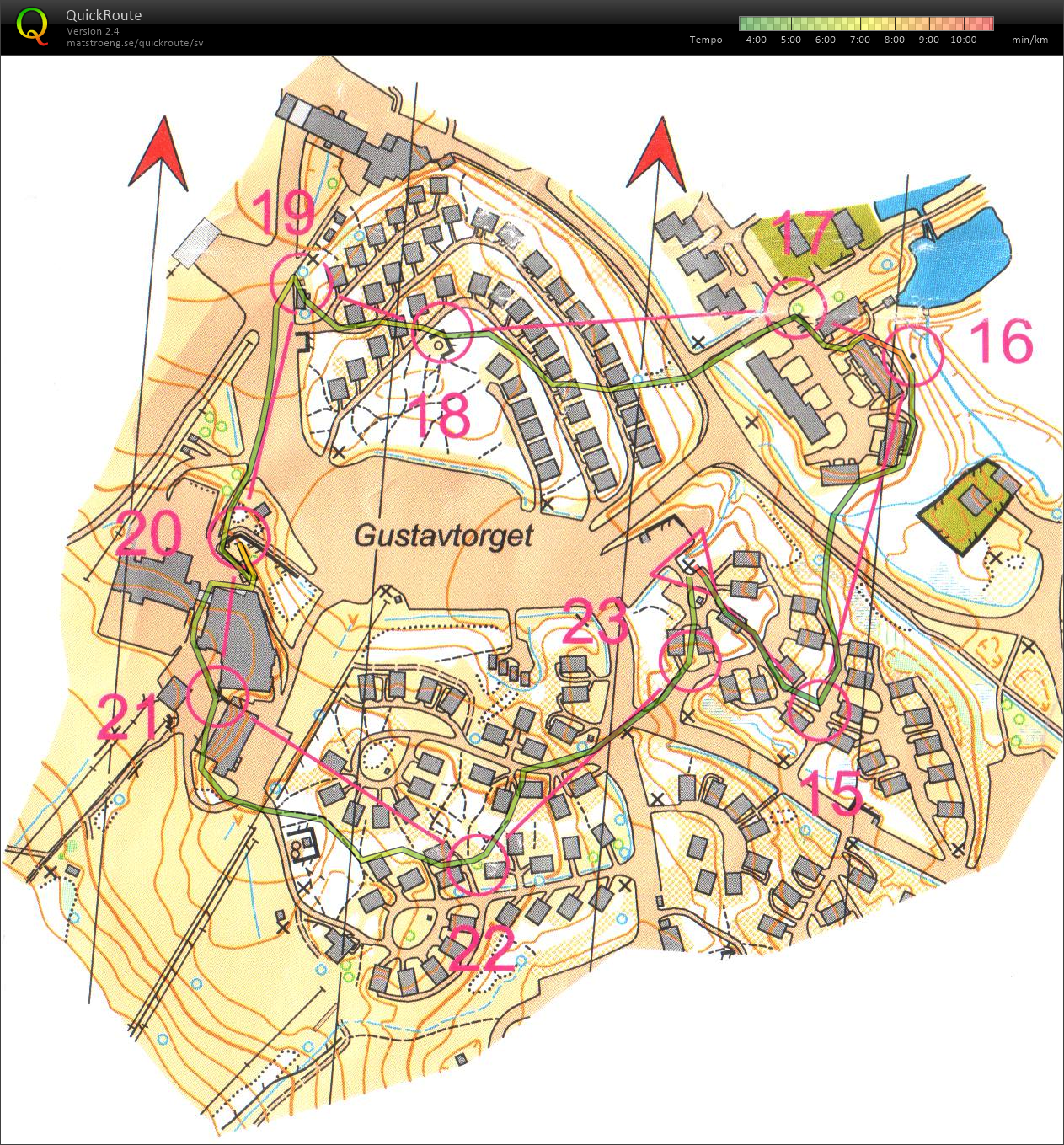 Rikslägret Sprintintervaller 3 (26/06/2015)