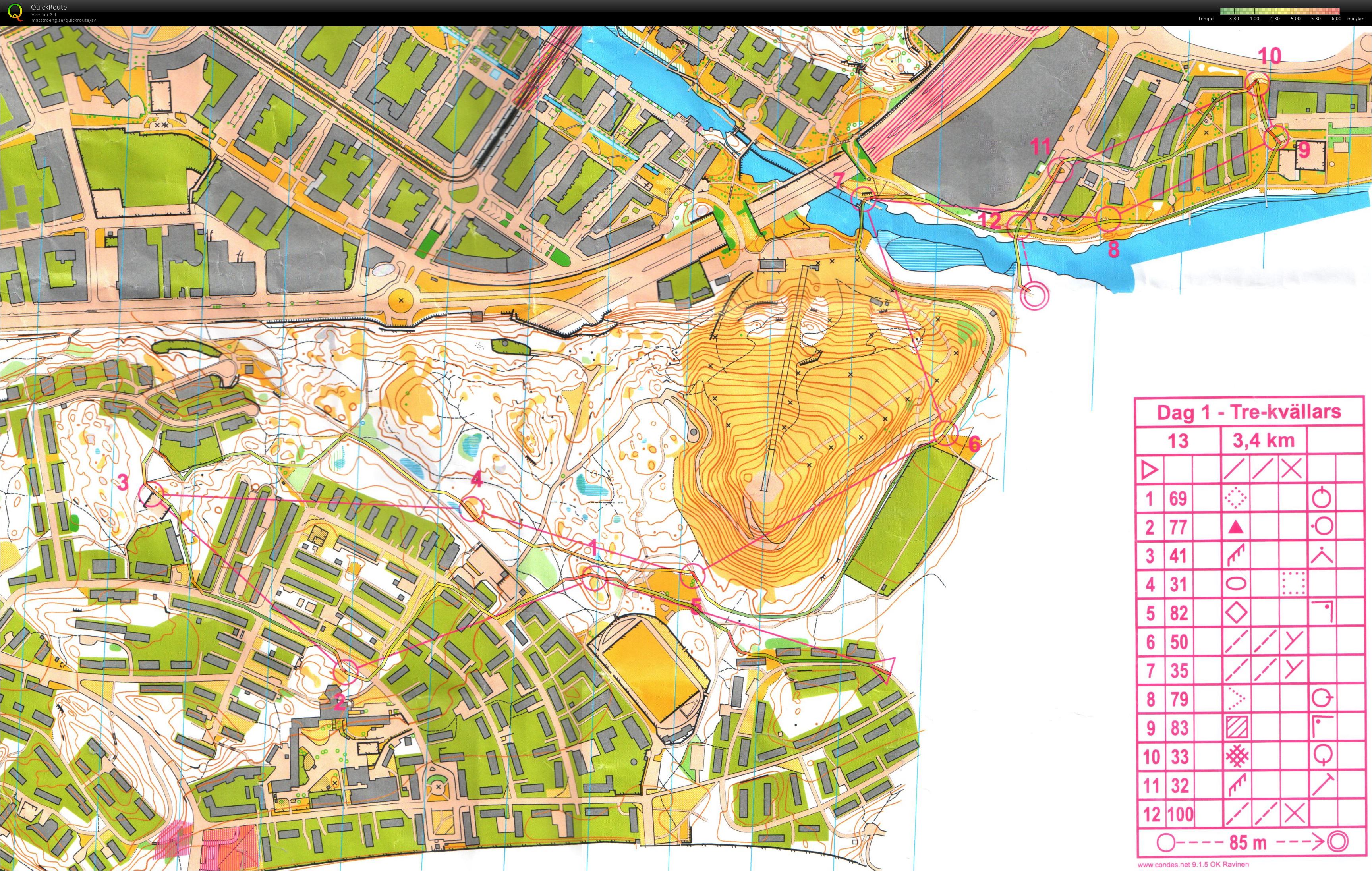 Trekvällars E1 (2015-06-29)