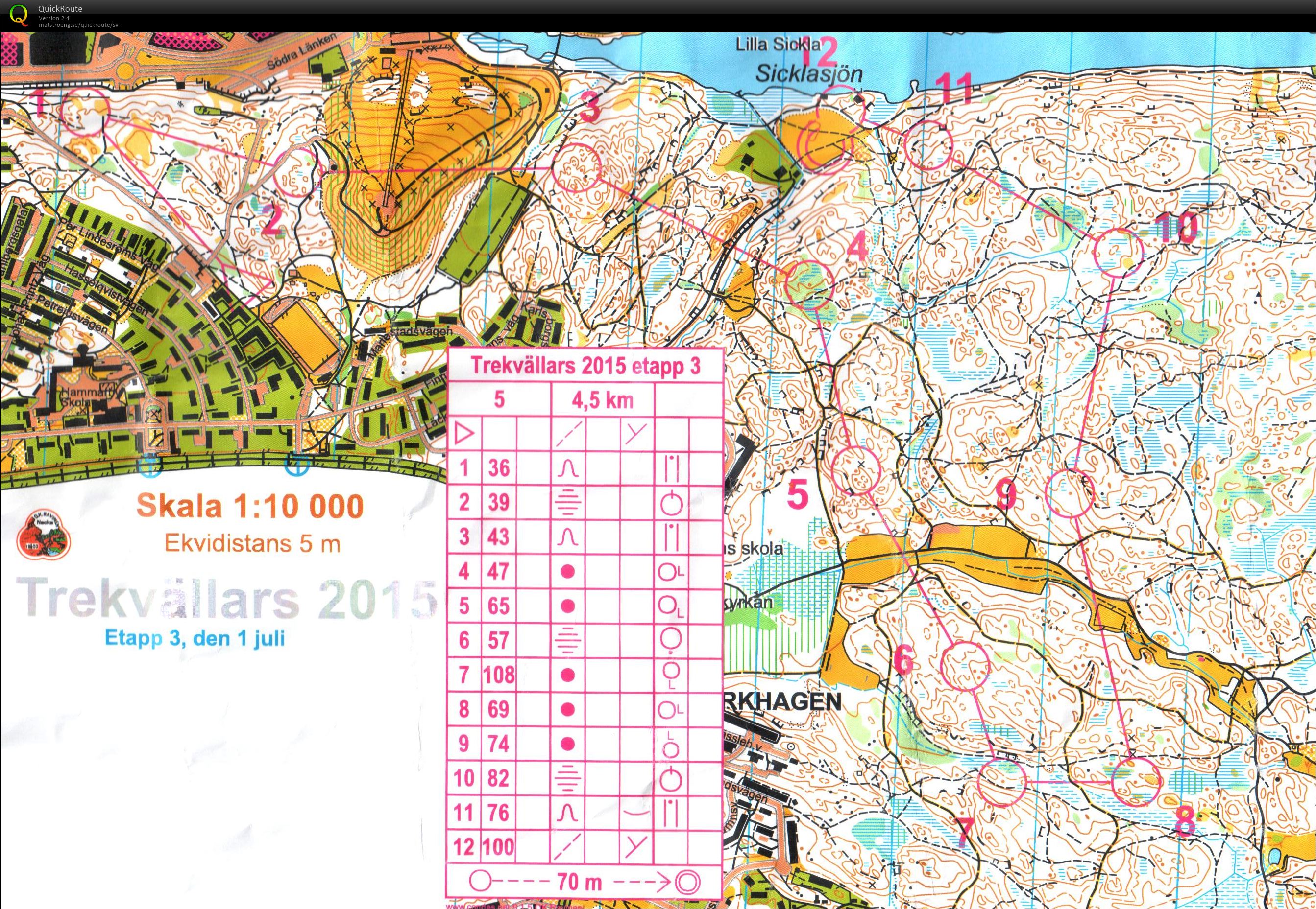 Trekvällars E3 (01/07/2015)