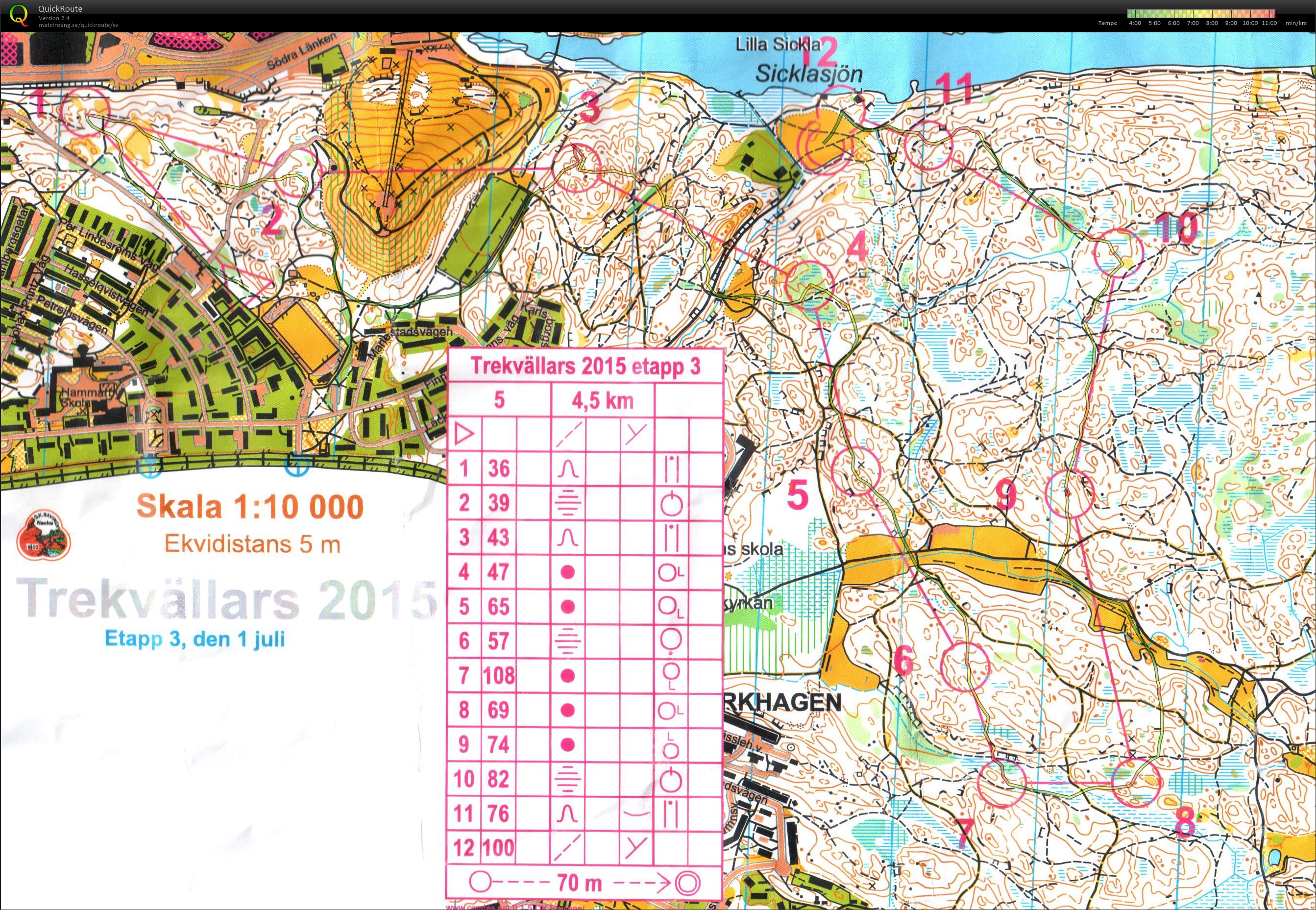 Trekvällars E3 (01/07/2015)
