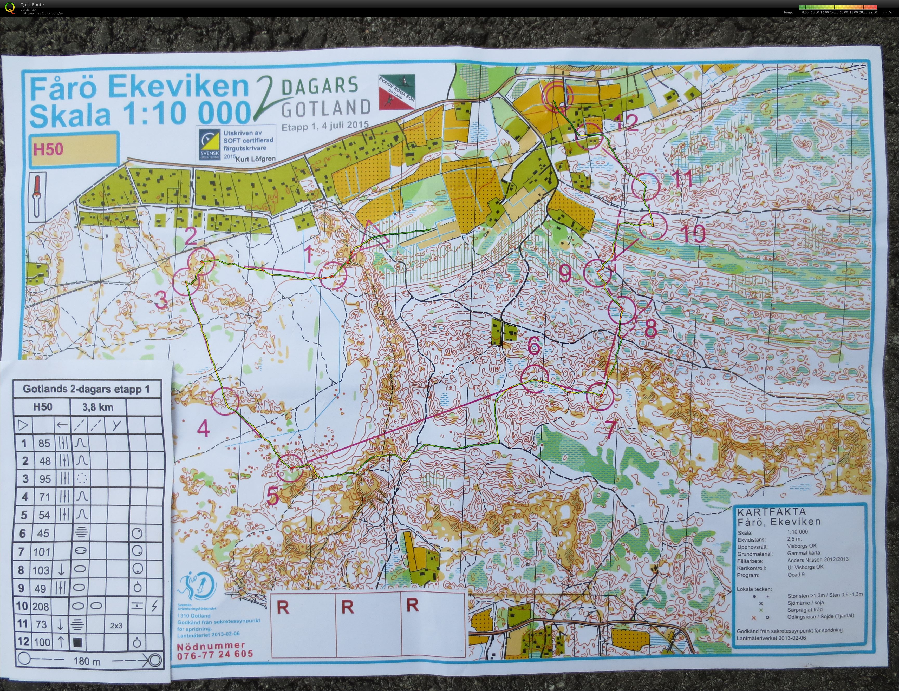 Gotland 2-dagars E1 (04/07/2015)