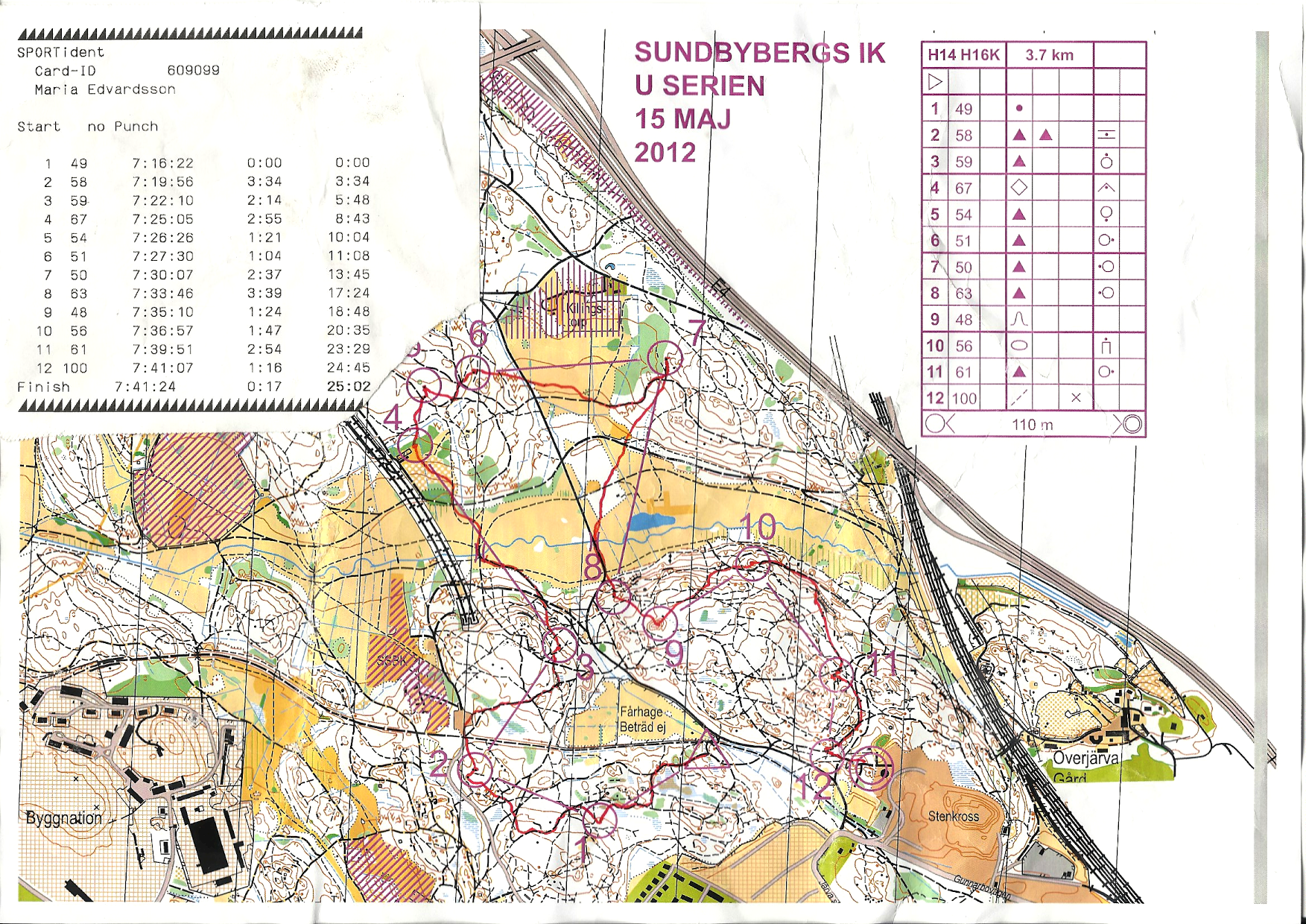 Ungdomsserien 1 (16/05/2012)