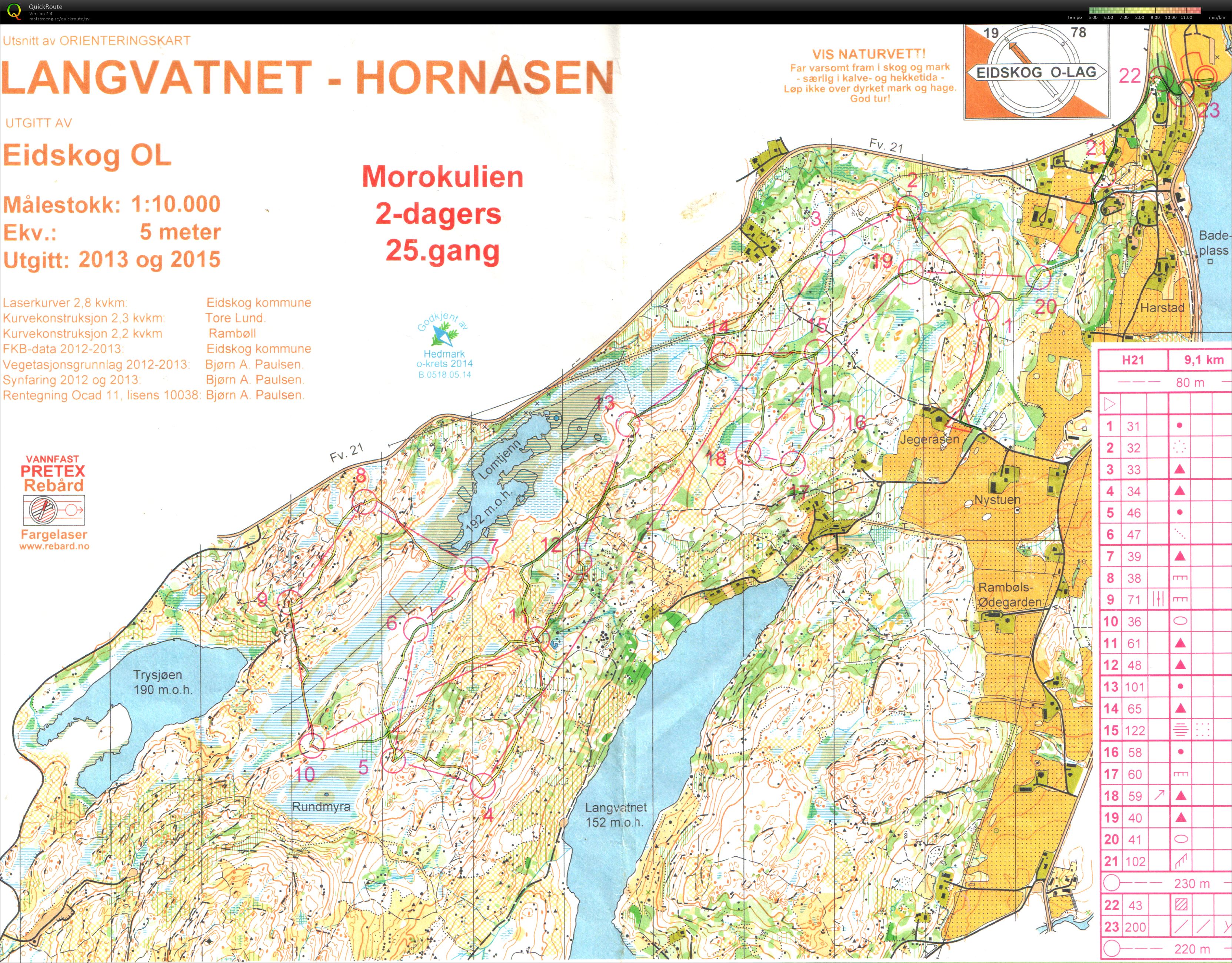 Morokulien 2-Dagars (05/07/2015)
