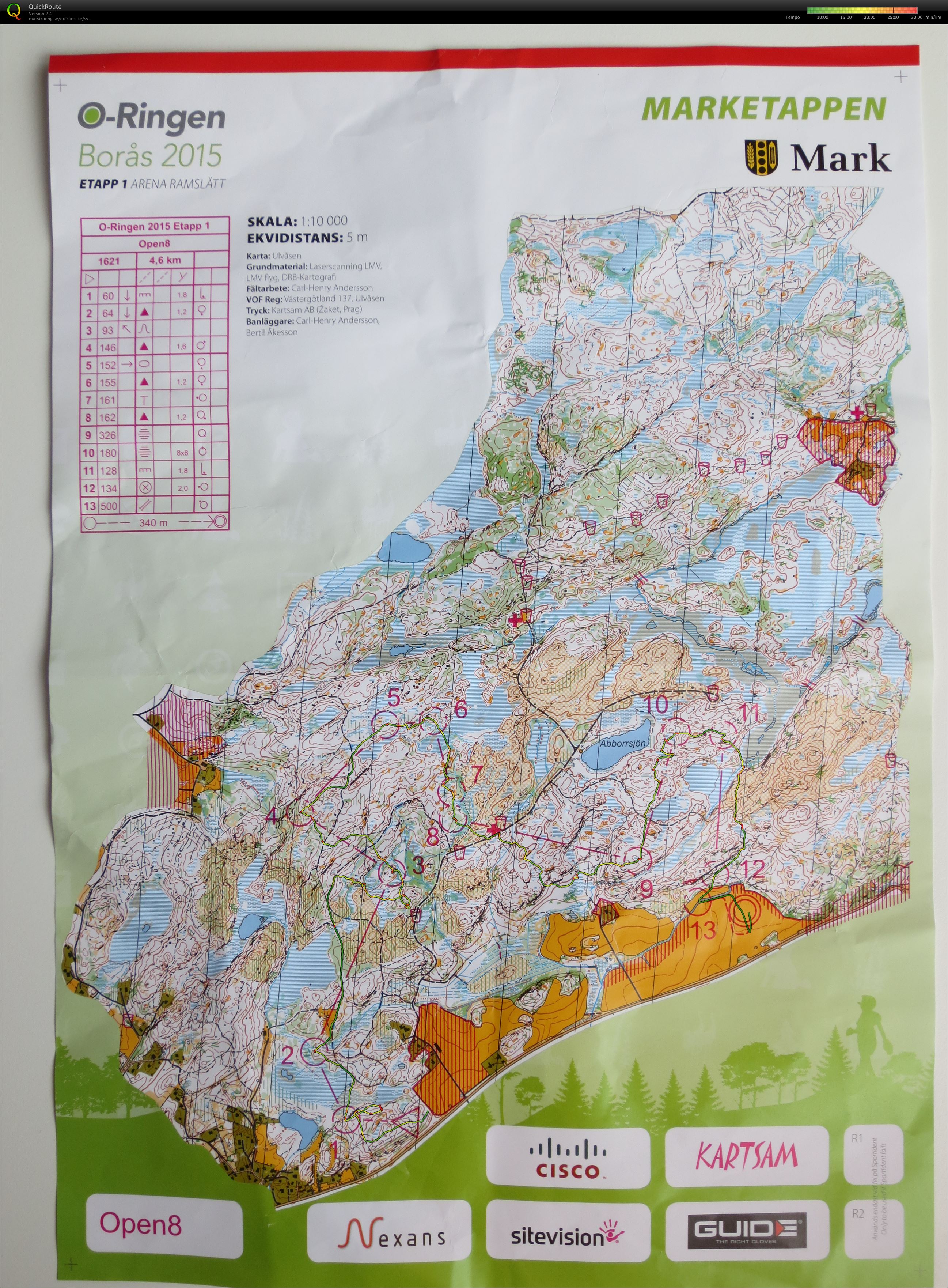 O-ringen E1 (Open 8) (19/07/2015)