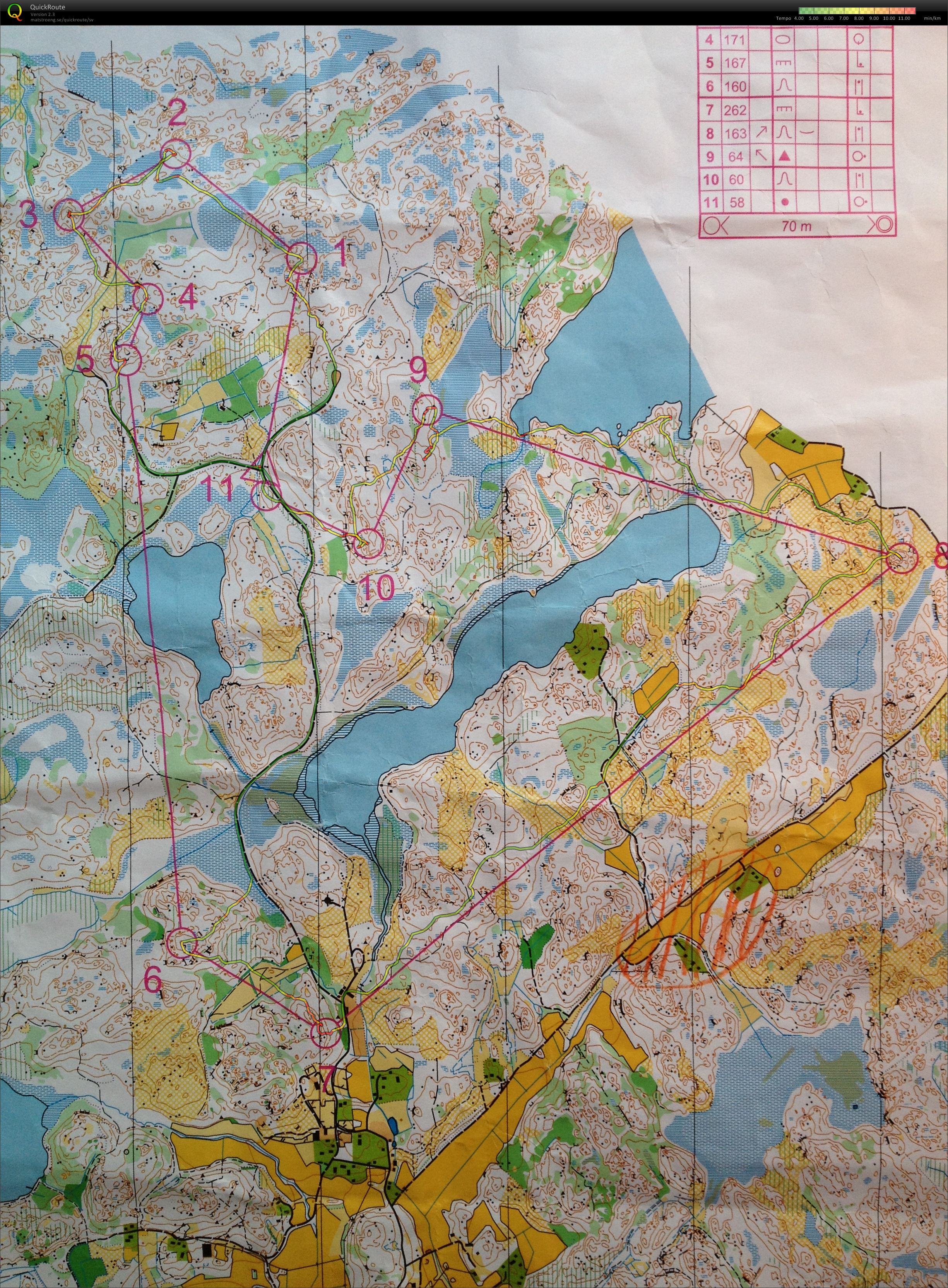 Lång KM (10/06/2012)