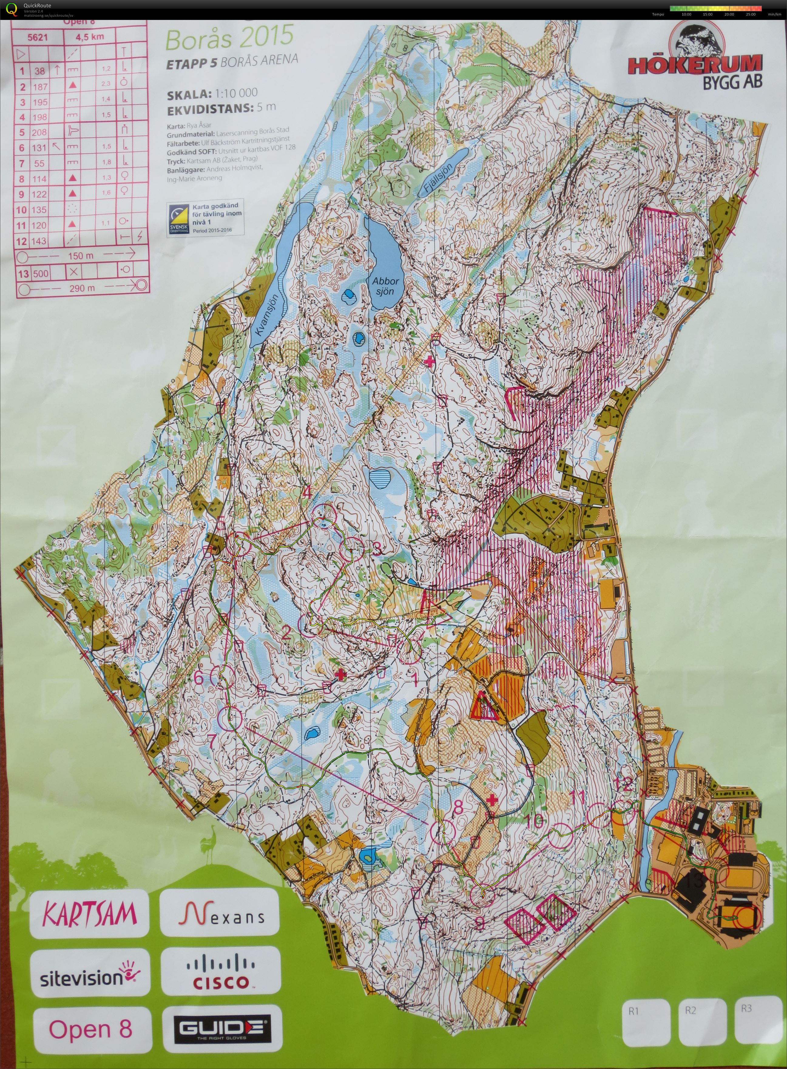 O-ringen E5 (Open 8) (27.07.2015)