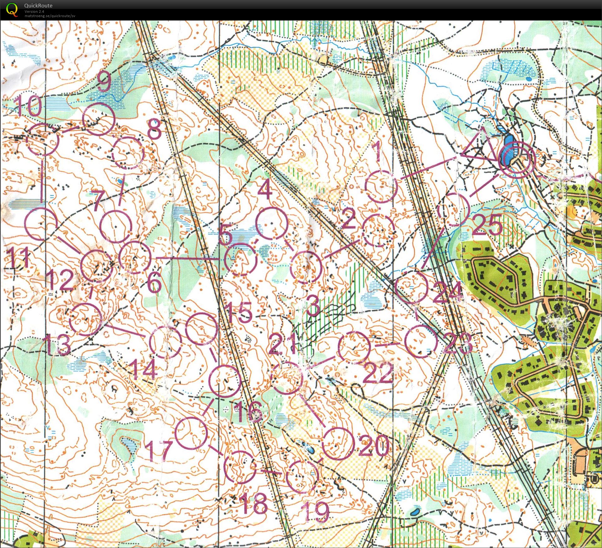 USM-Läger Kontrollplock (10/08/2015)