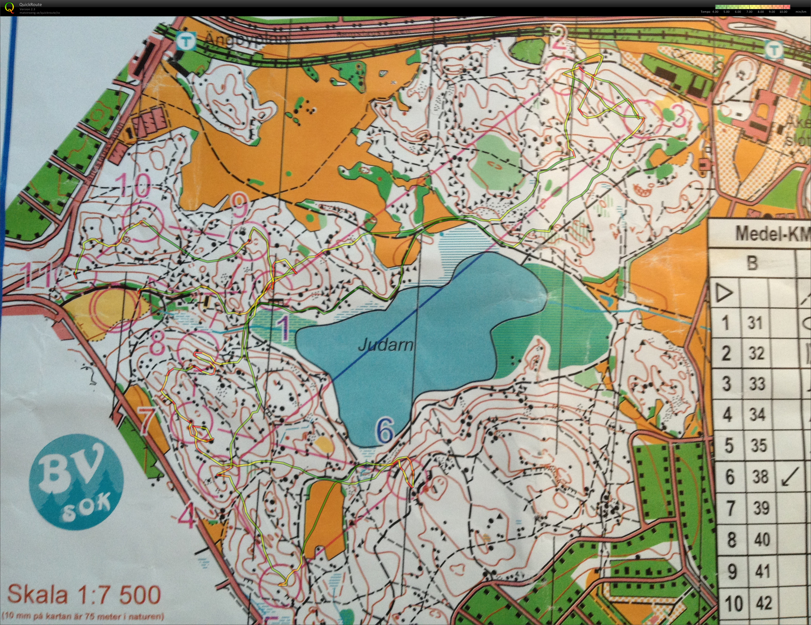 Medel-KM (29/05/2012)