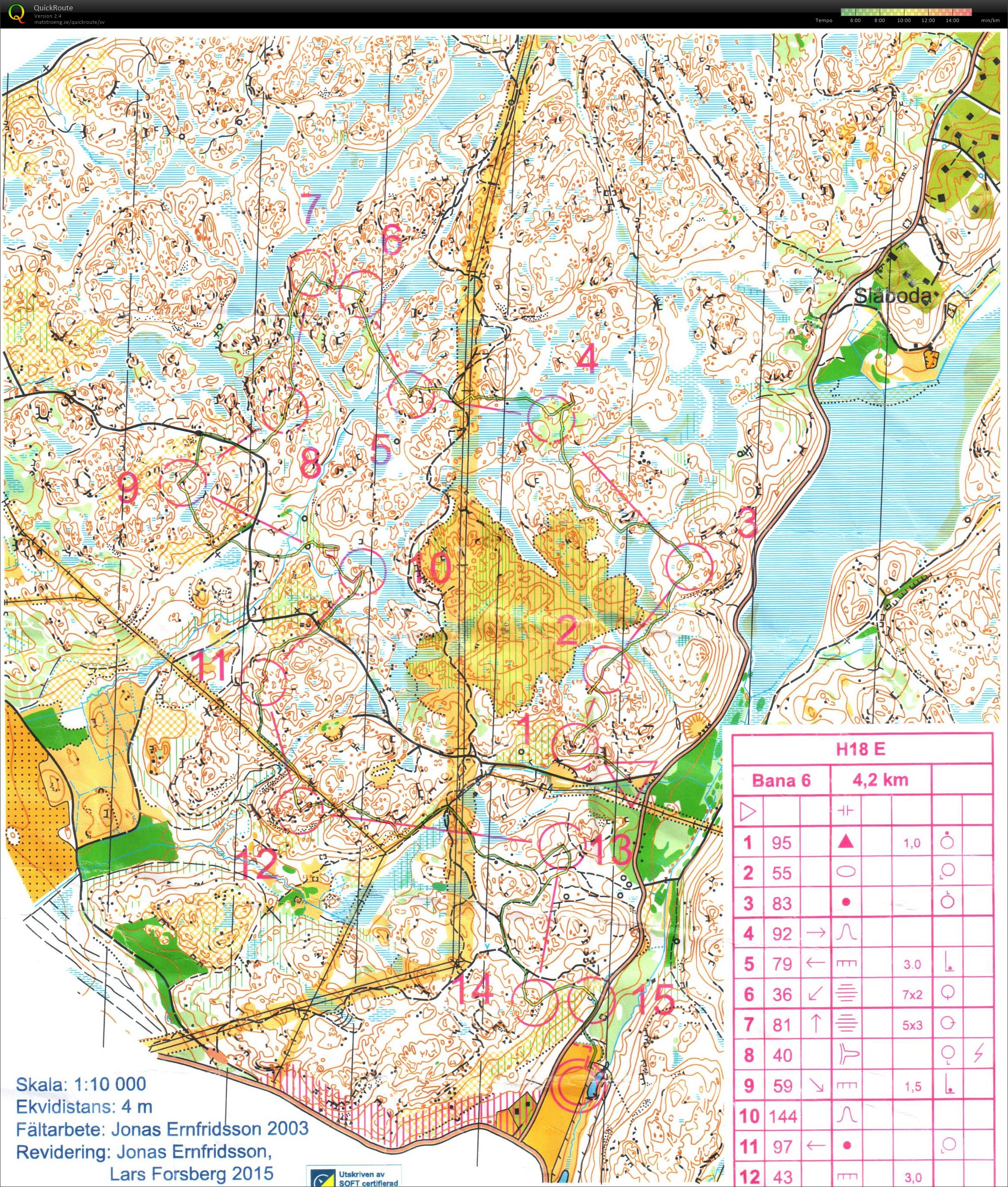 För-SM Medeldistans (2015-08-23)