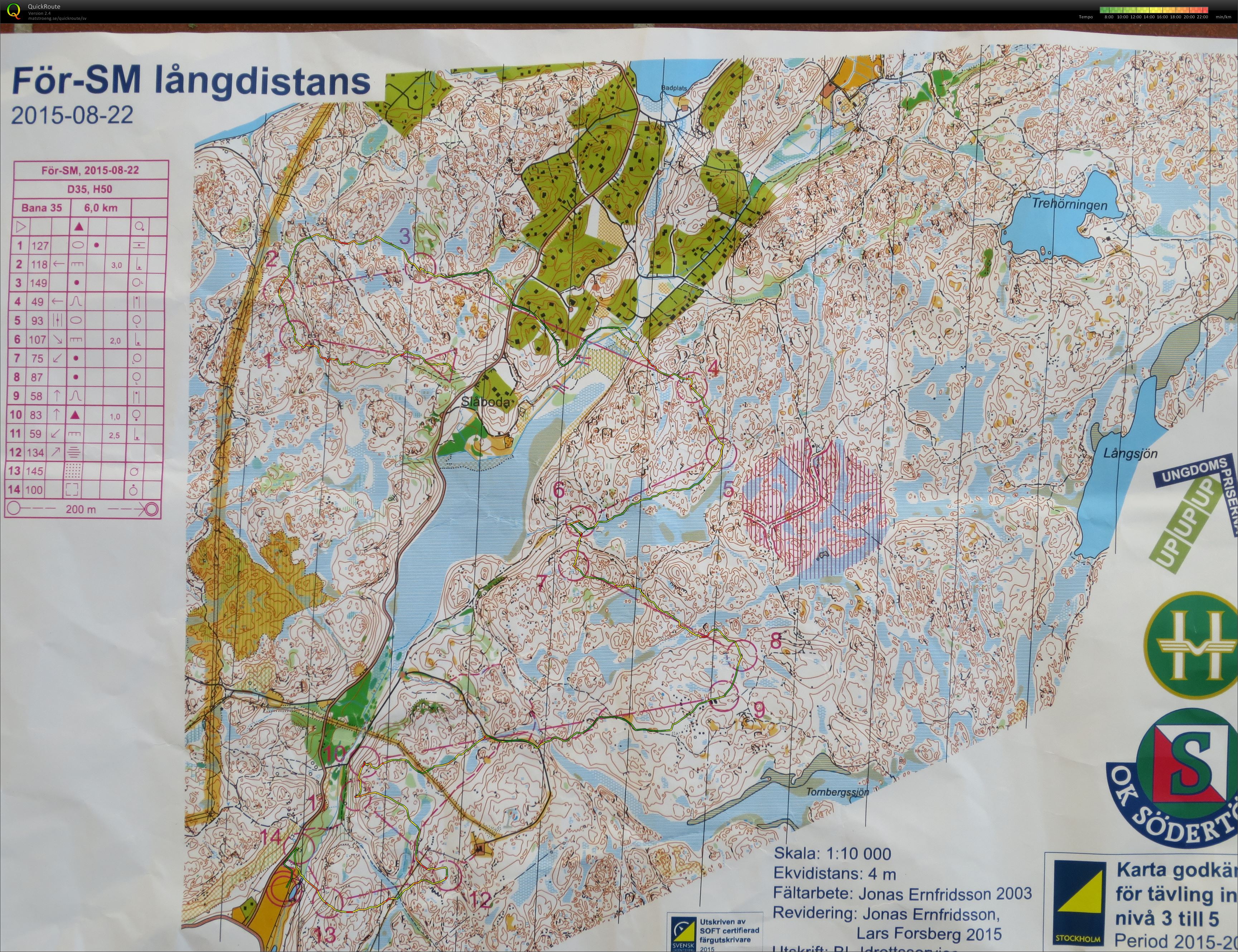 För-SM lång H50 (22/08/2015)