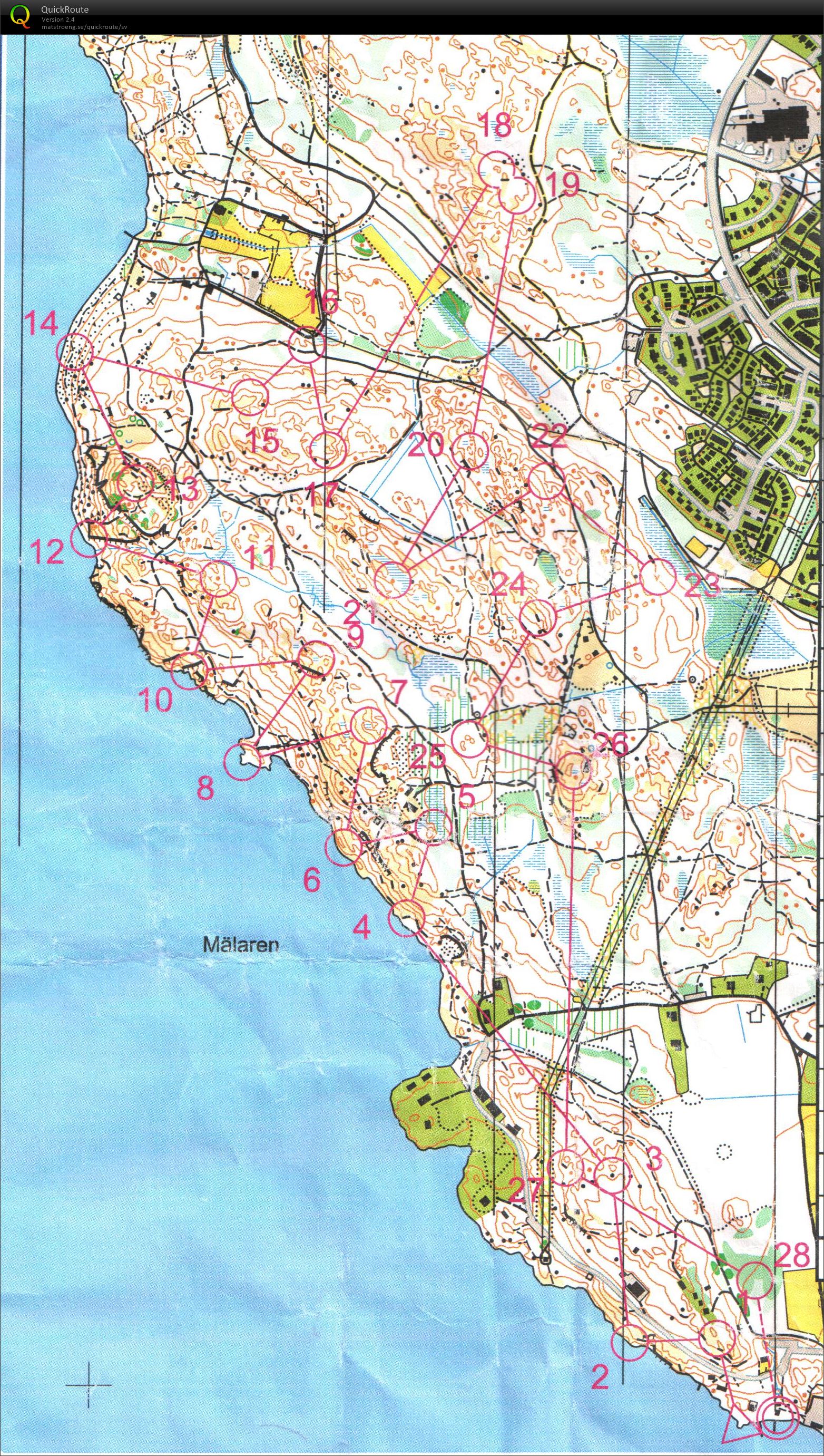USM-Träning Backbana (31/08/2015)