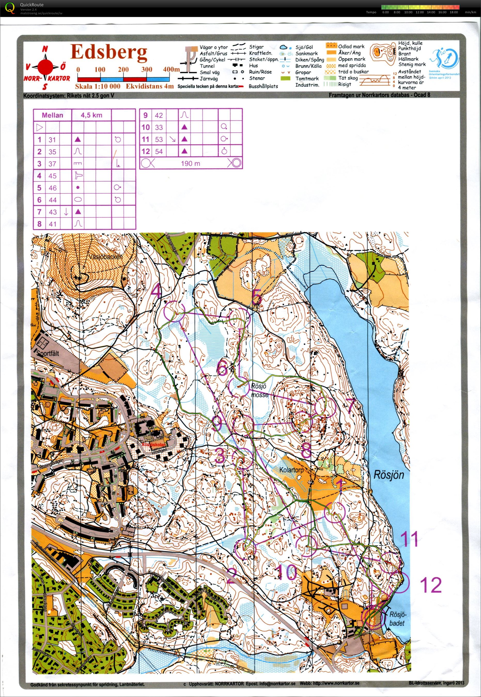 ESIK Dag-KM H40 (01/09/2015)