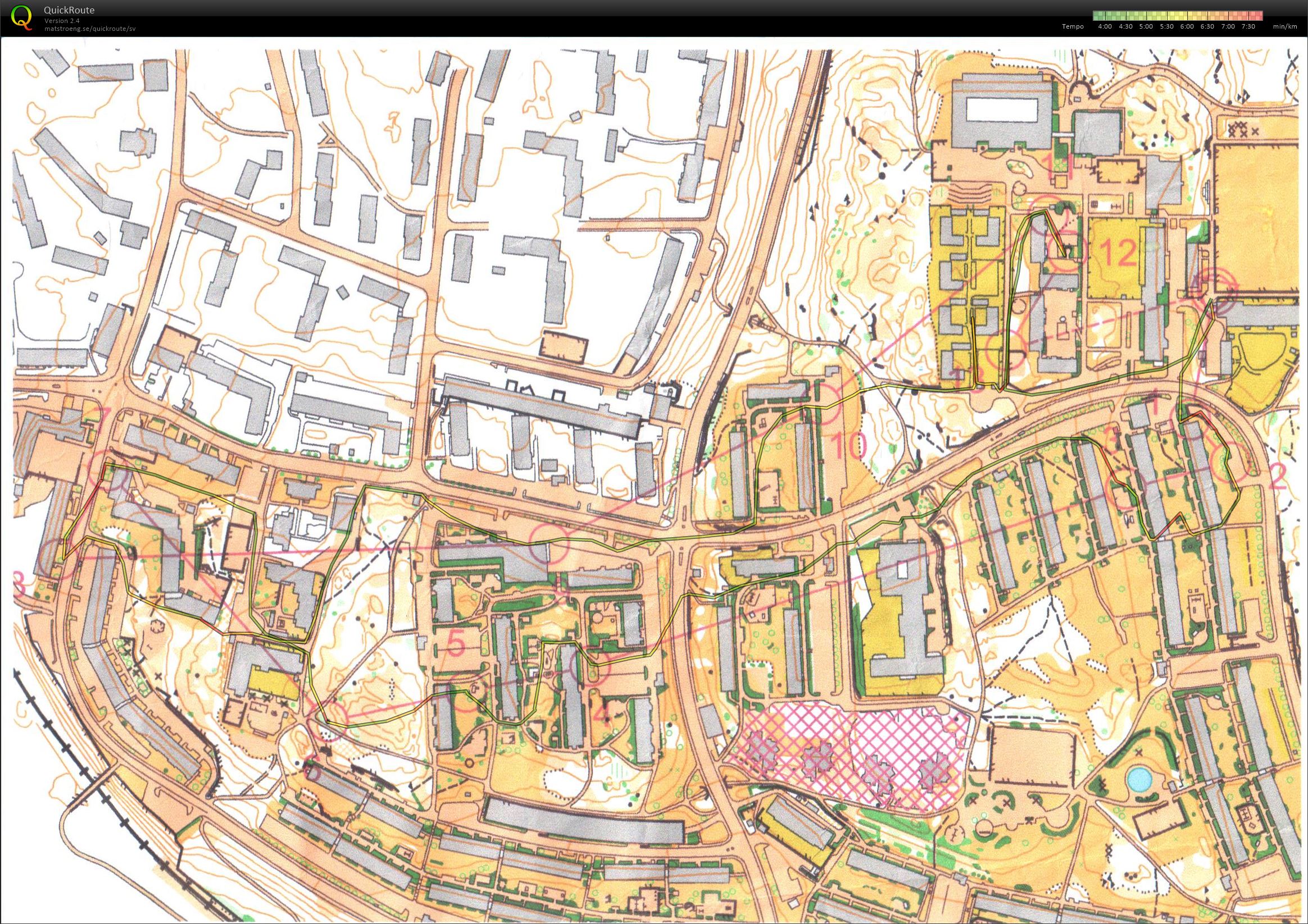 USM-Träning Sprint (02/09/2015)