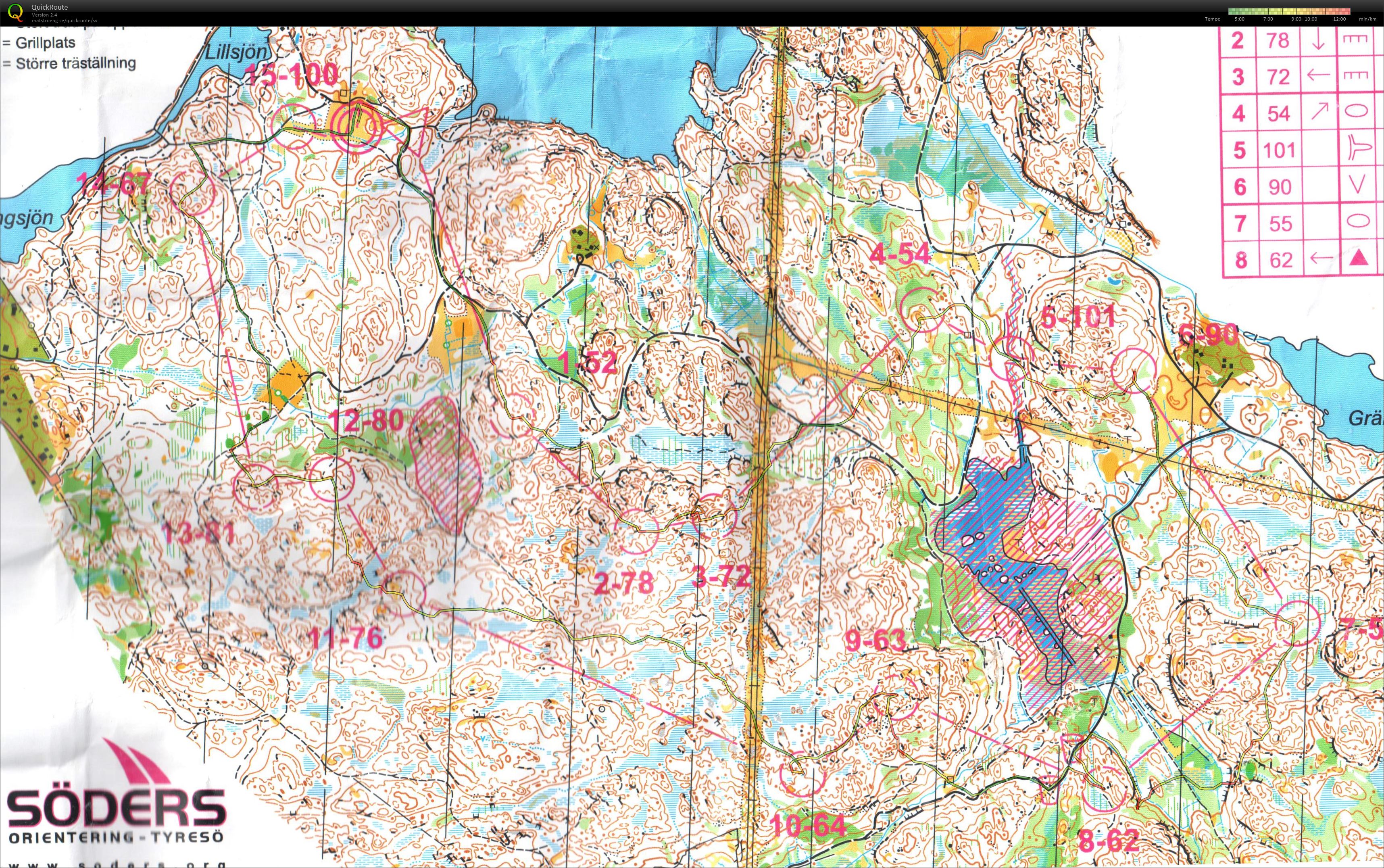DM Stafett H20 (06/09/2015)
