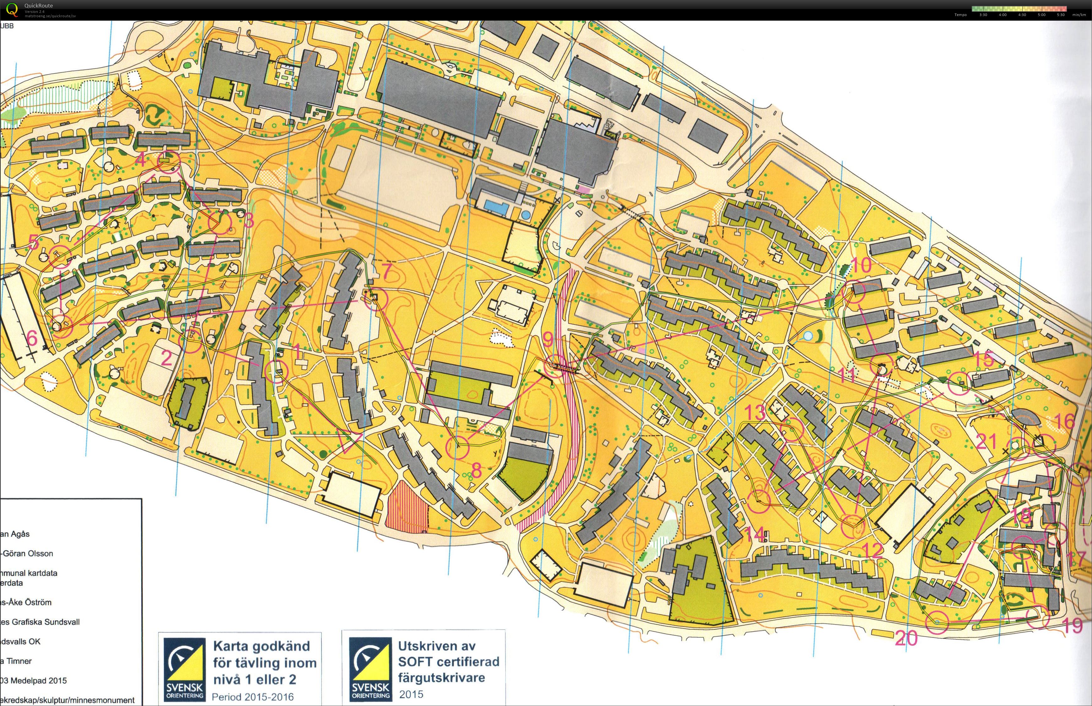 USM Sprint (11/09/2015)