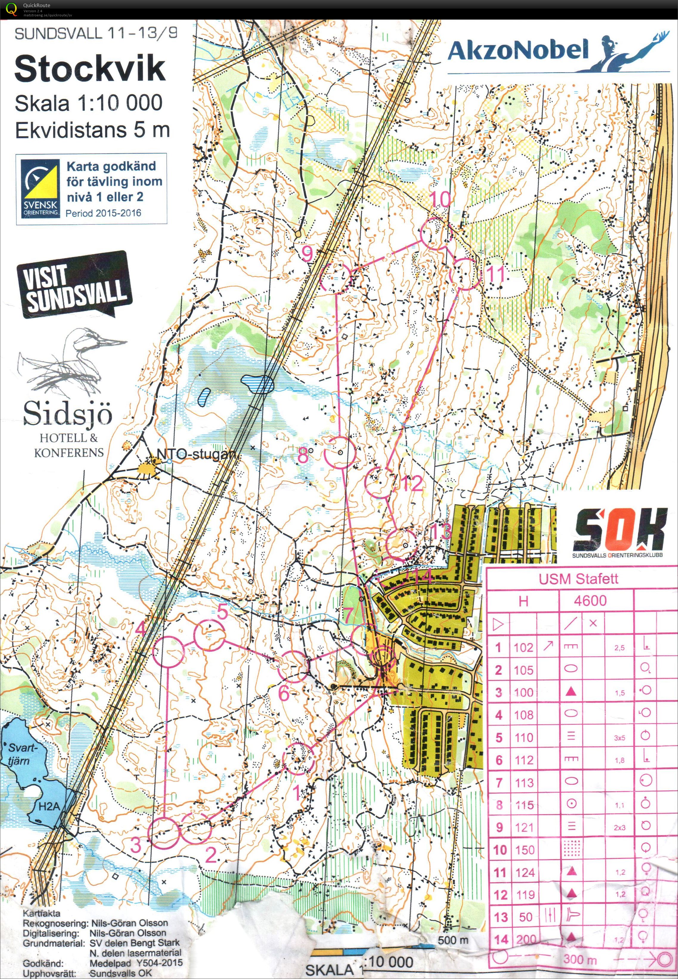 USM Distriktsstafett (13-09-2015)