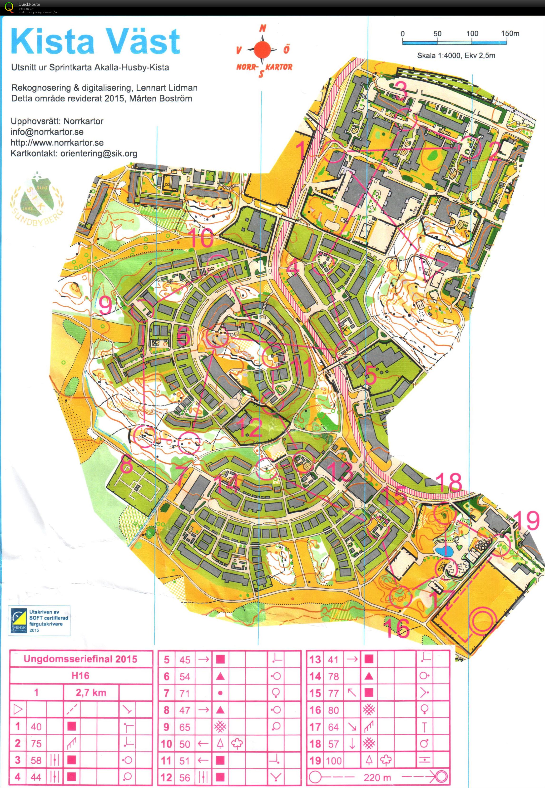 Ungdomsseriefinalen (04/10/2015)