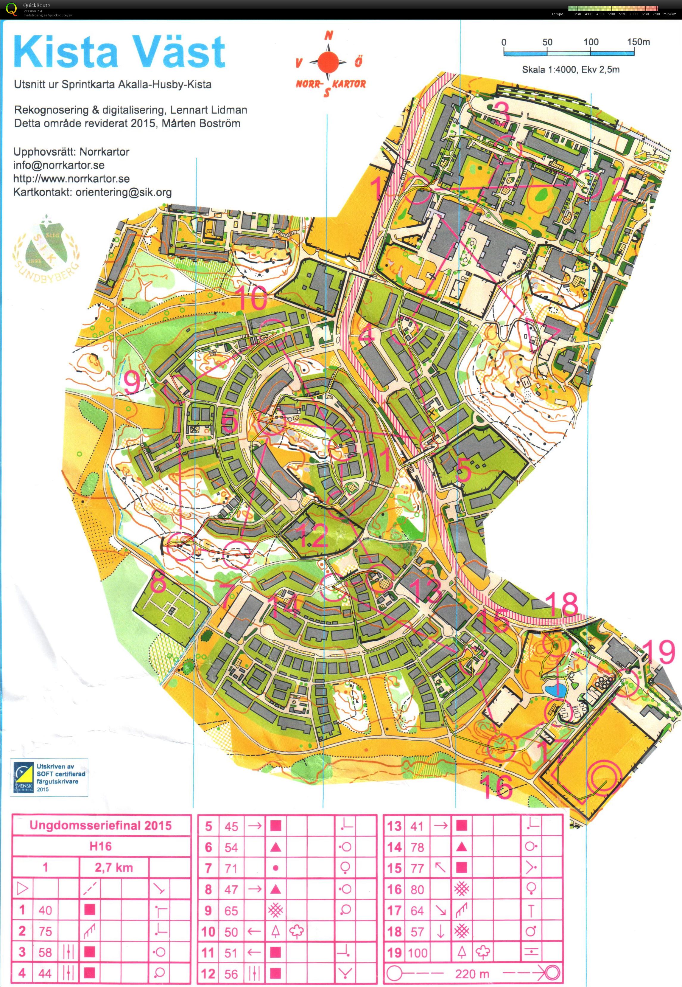 Ungdomsseriefinalen (04/10/2015)