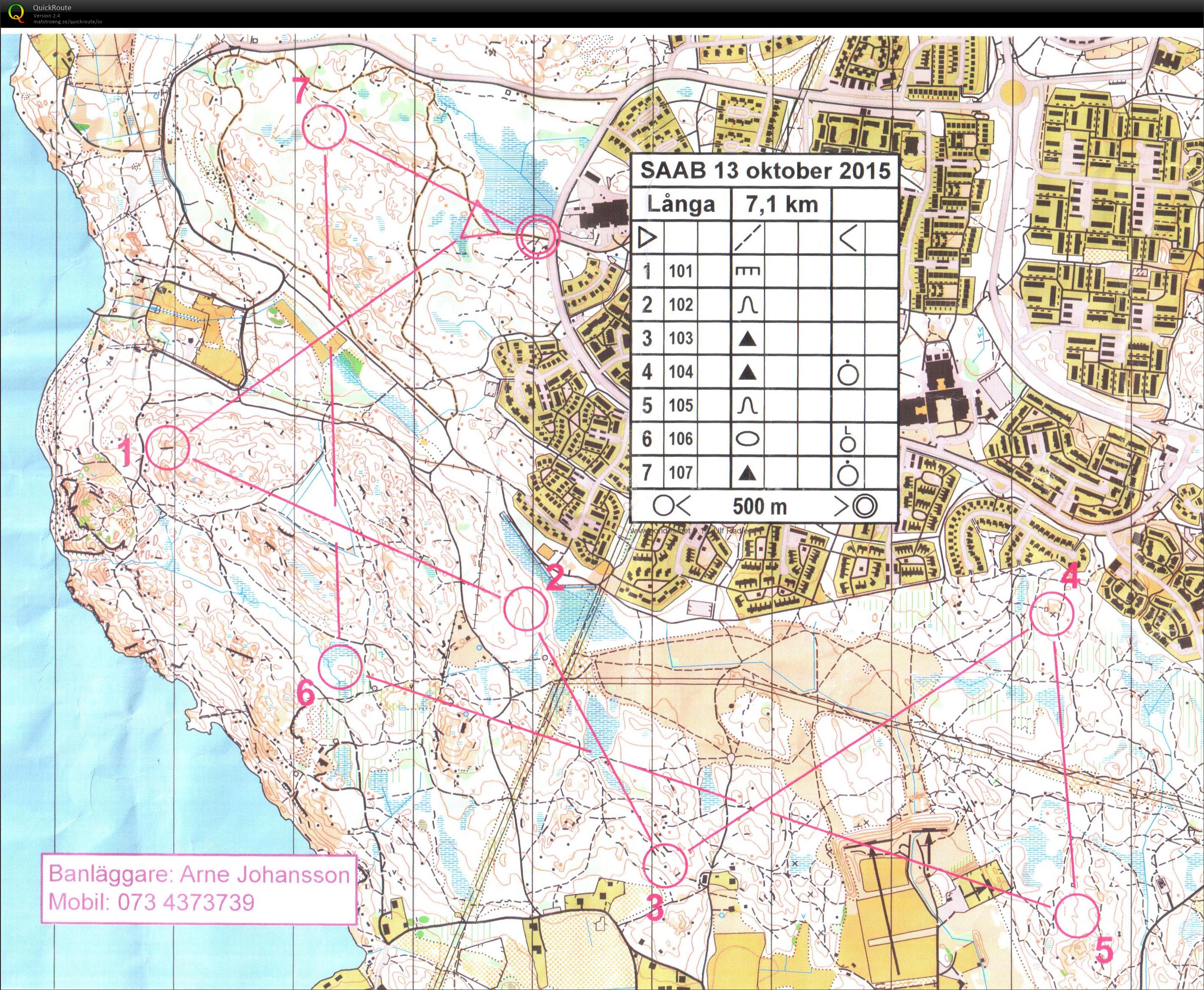 Natträning (15/10/2015)