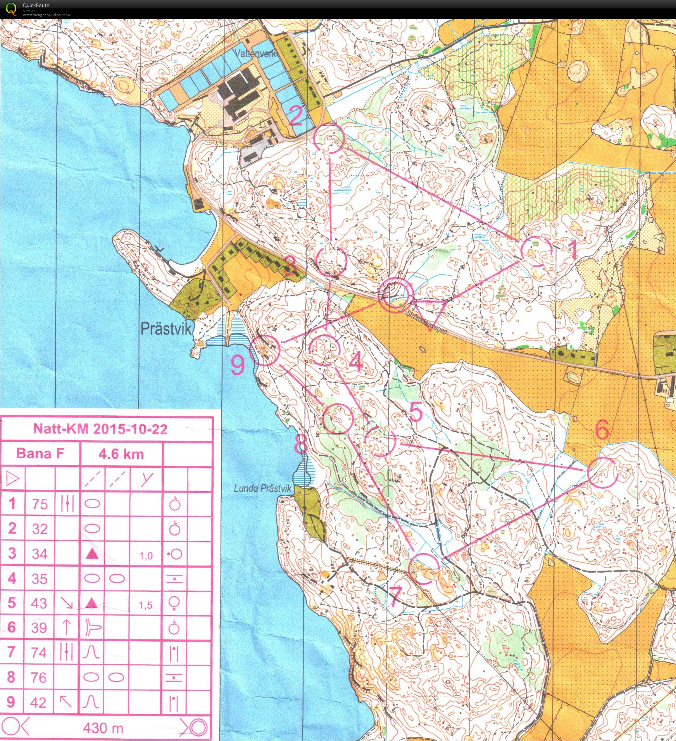 KM Natt (2015-10-22)