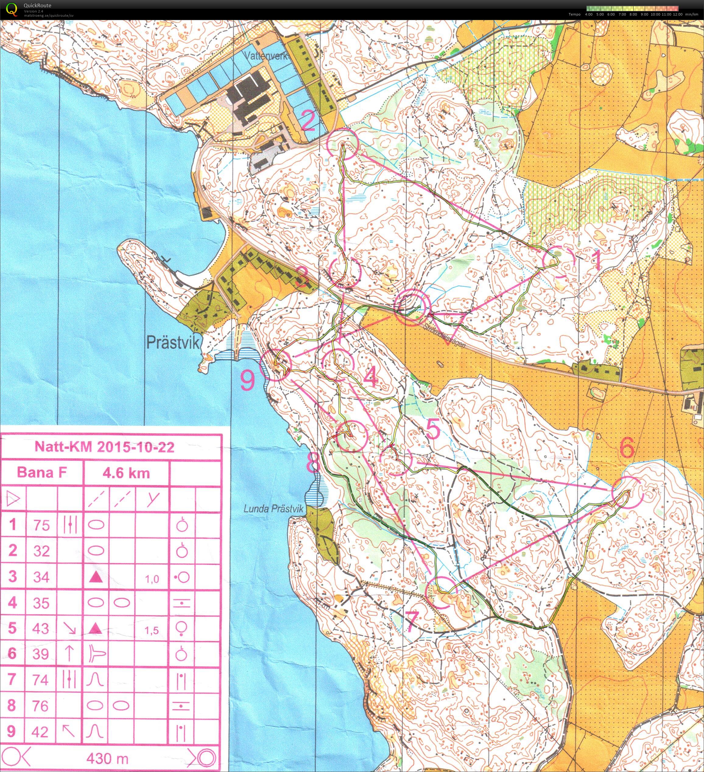 KM Natt (2015-10-22)