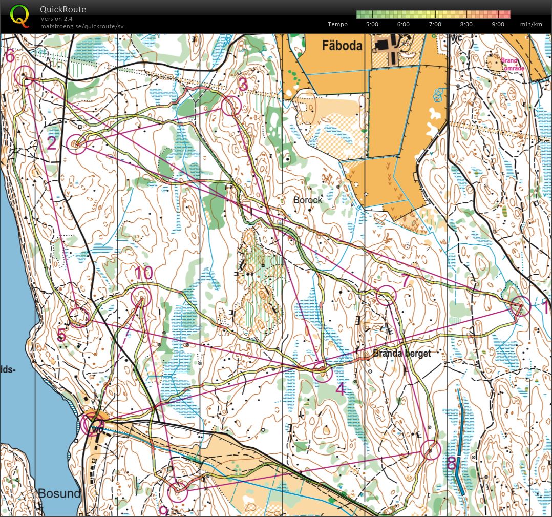 Fredagslufs (30.10.2015)