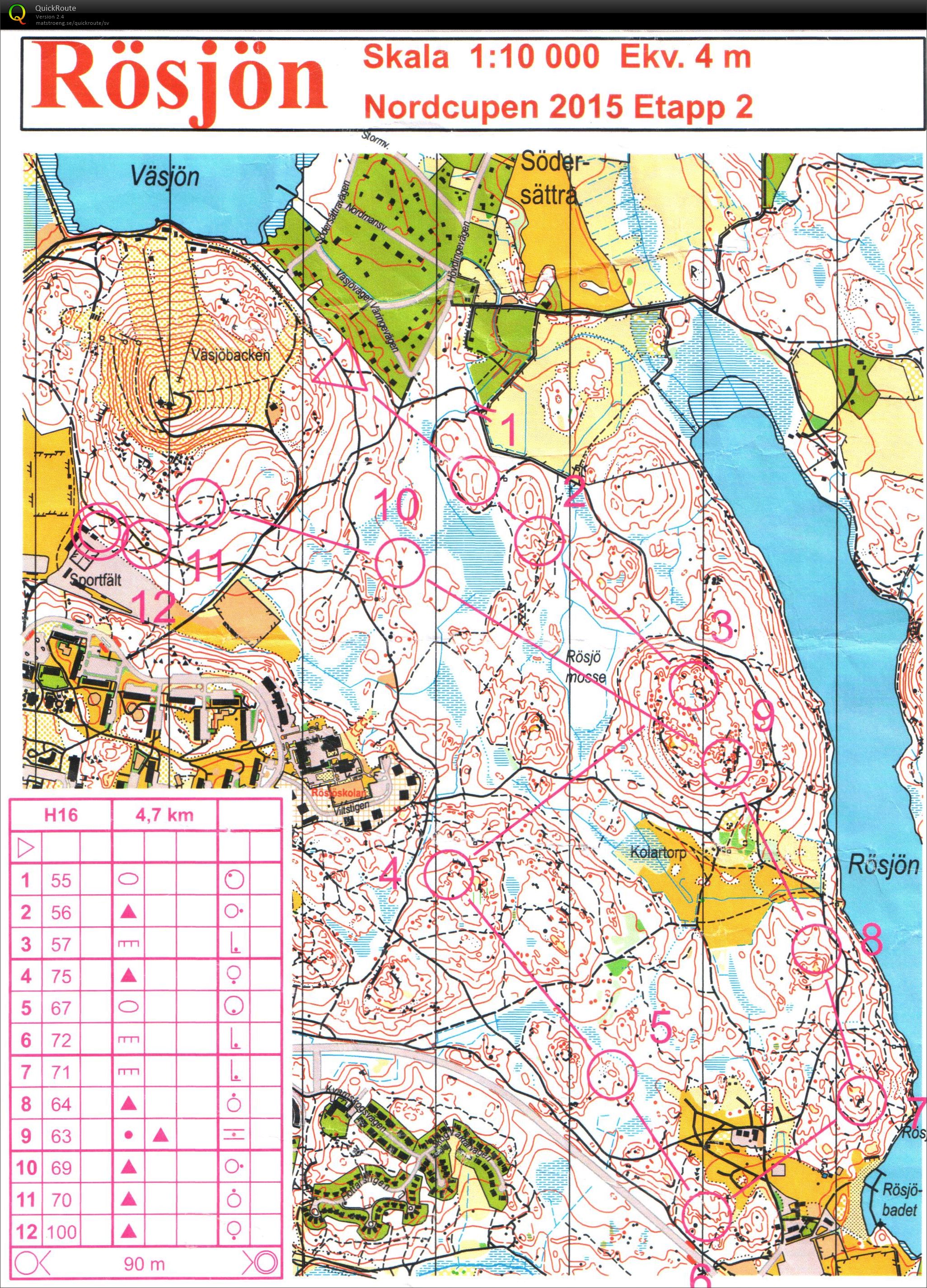 Nordcupen 2 (07/11/2015)