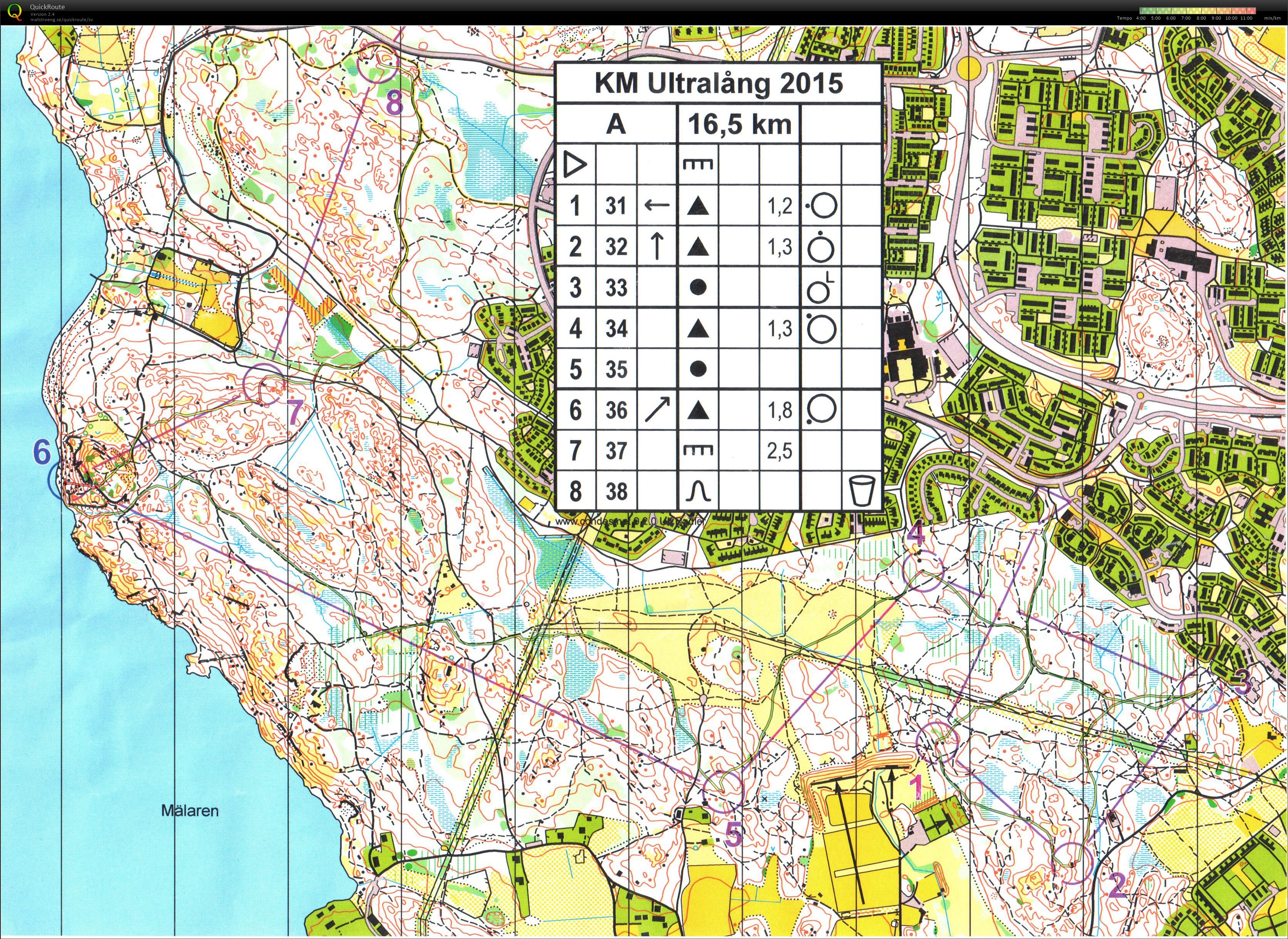 KM Ultra Del 1 (15/11/2015)