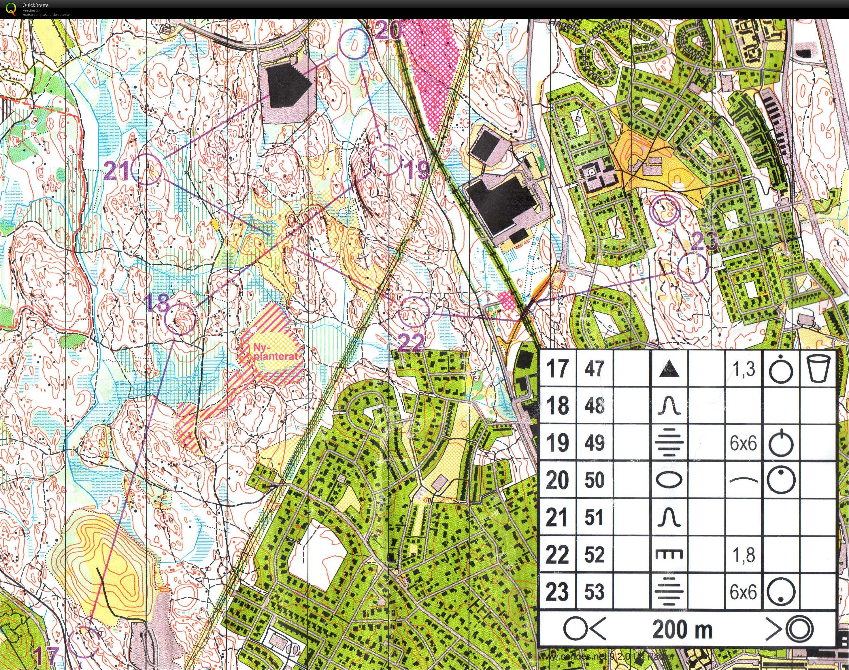 KM Ultra Del 3 (2015-11-15)