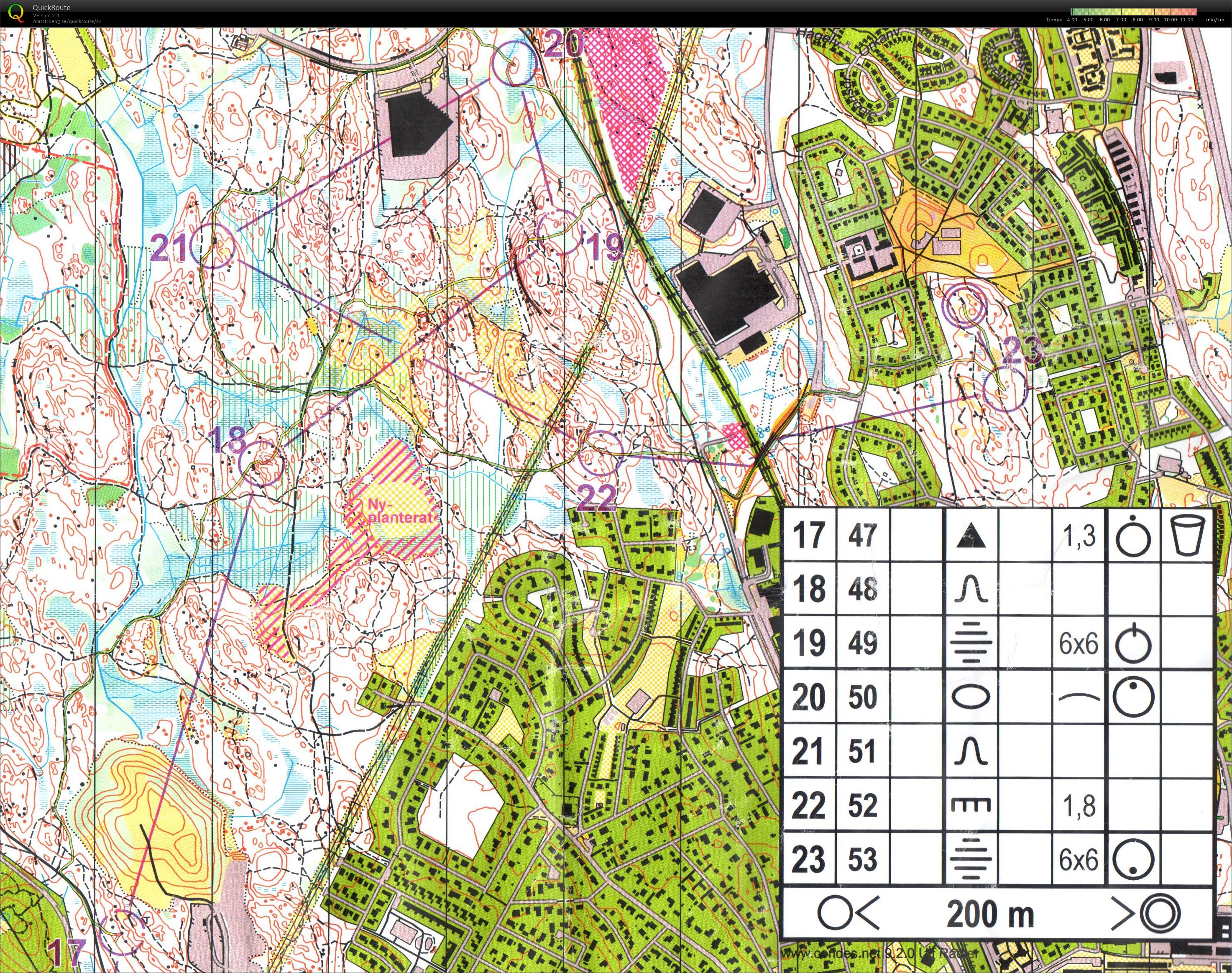 KM Ultra Del 3 (2015-11-15)