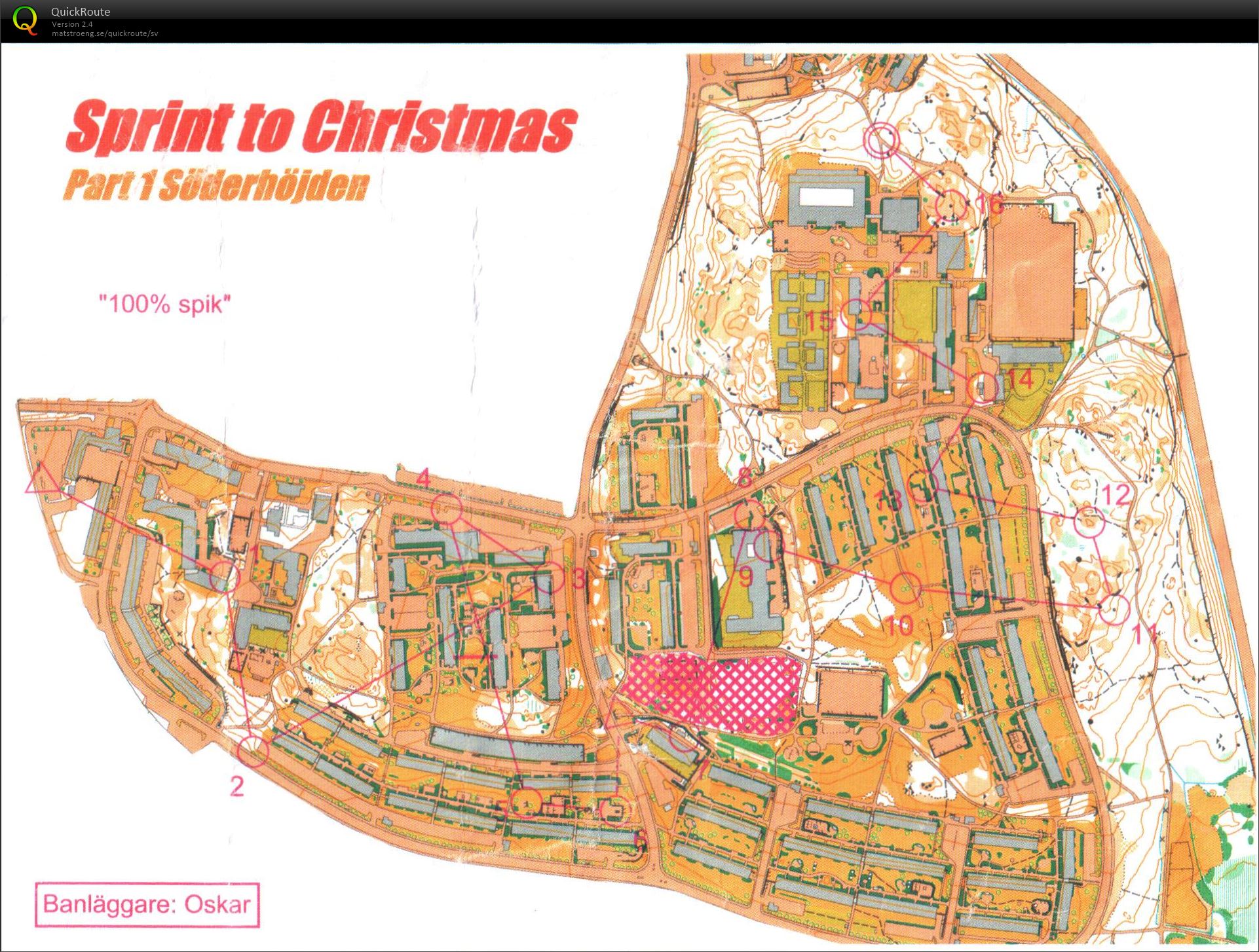 Träningsdag Pass 1 Sprintintervaller Del 1 (21/12/2015)