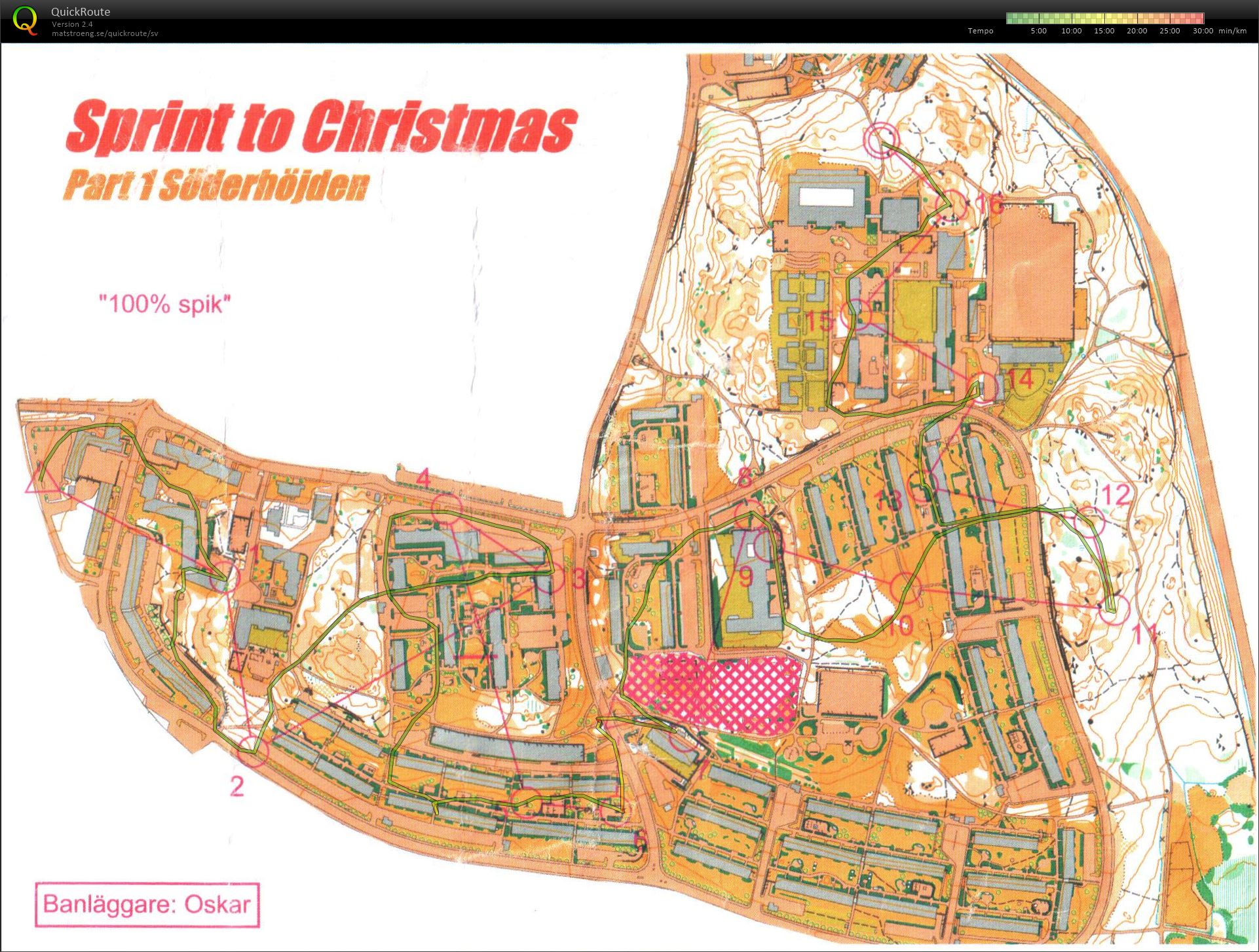 Träningsdag Pass 1 Sprintintervaller Del 1 (21/12/2015)
