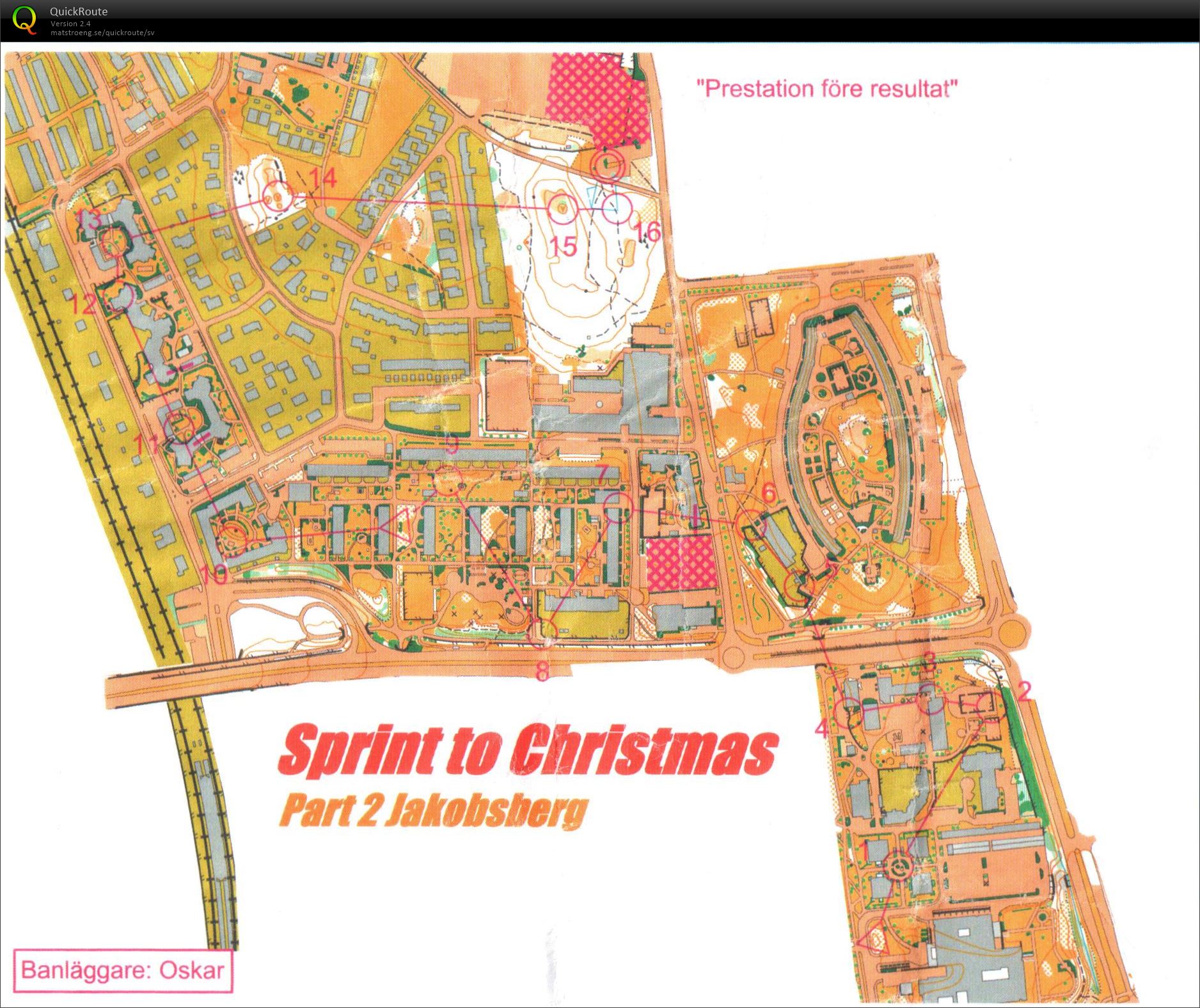 Träningsdag Pass 1 Sprintintervaller Del 2 (21/12/2015)