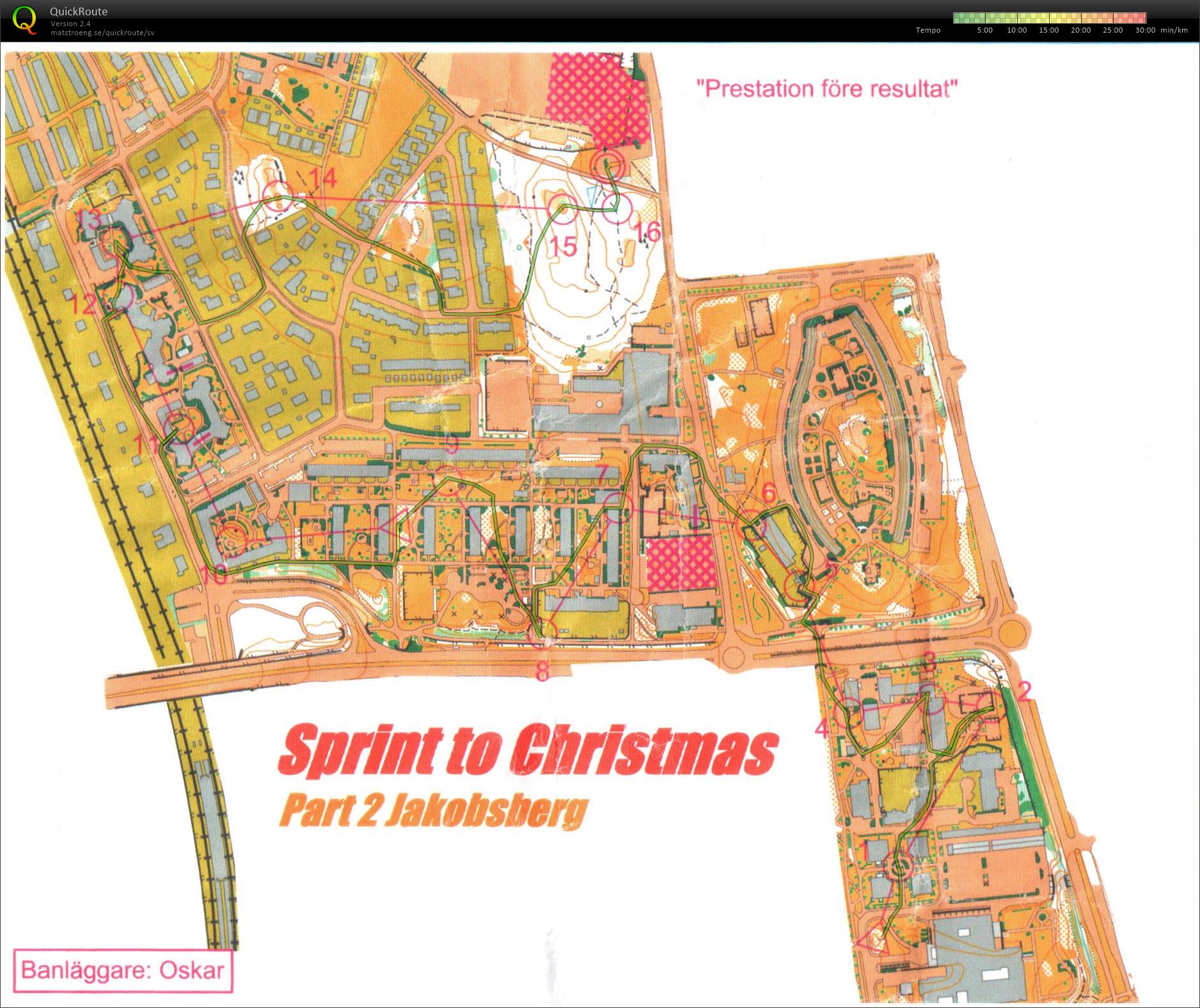 Träningsdag Pass 1 Sprintintervaller Del 2 (21/12/2015)