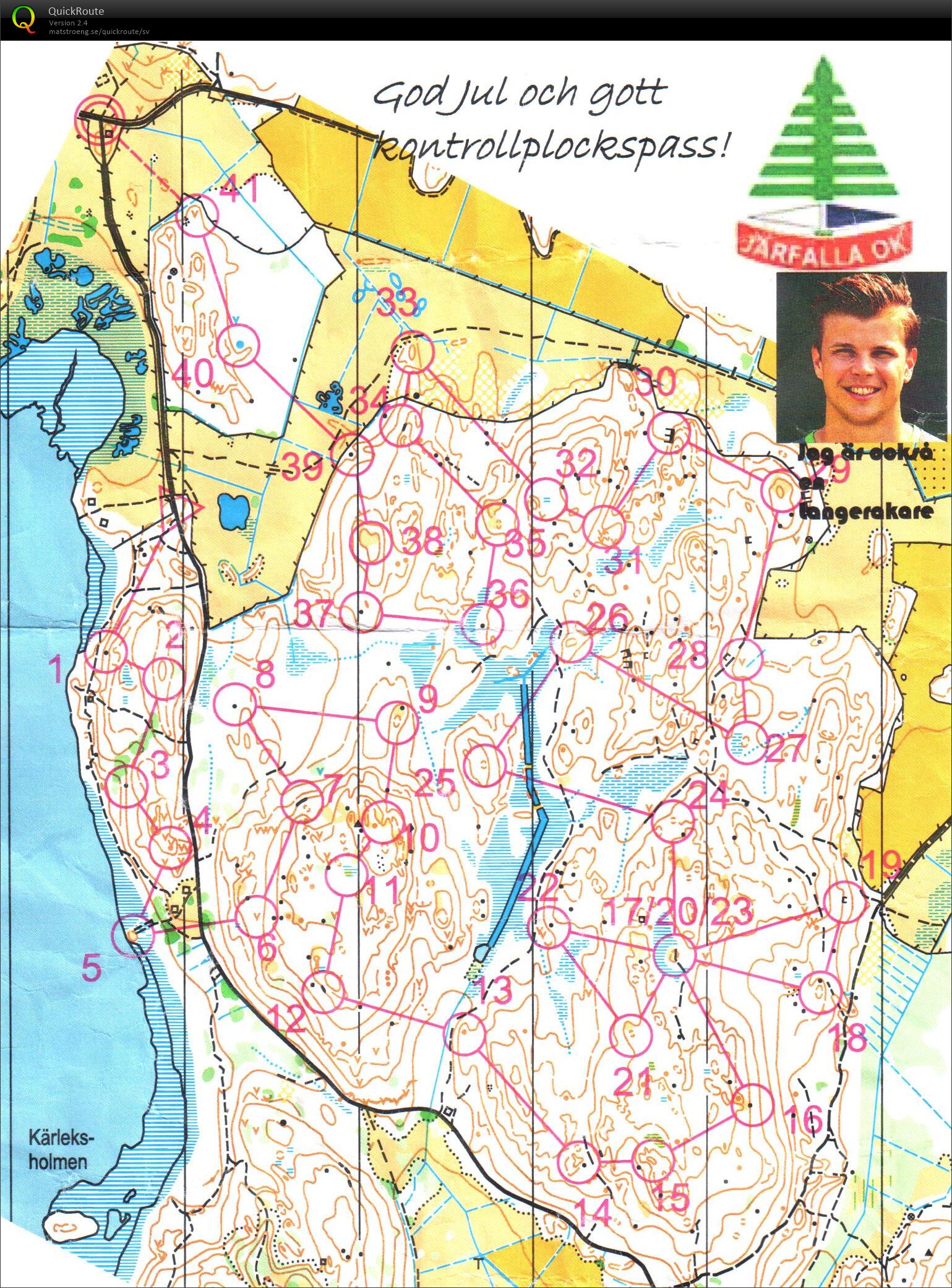 Träningsdag Pass 2 Kontrollplock (21/12/2015)